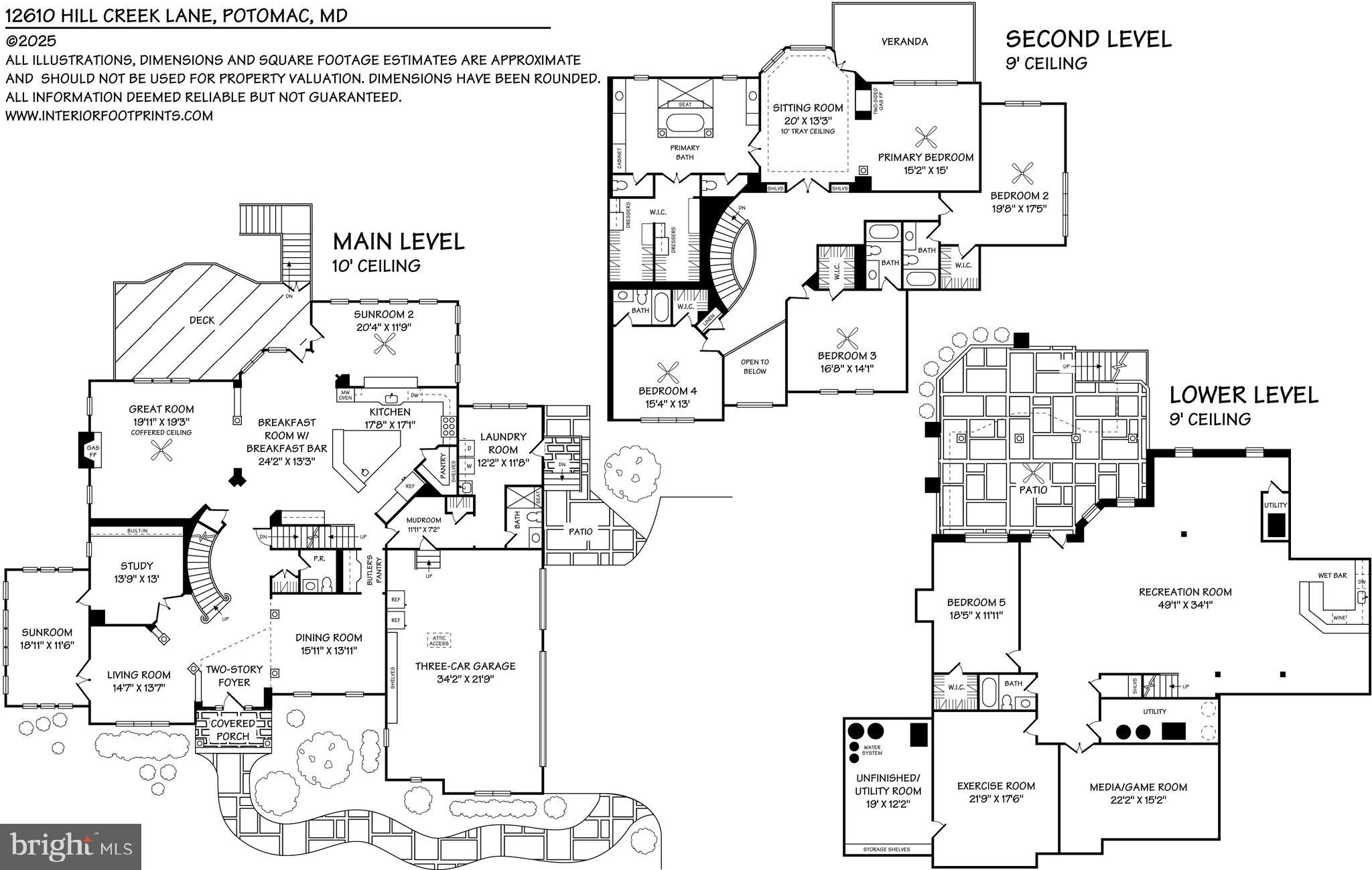 STONEY CREEK FARM - Residential