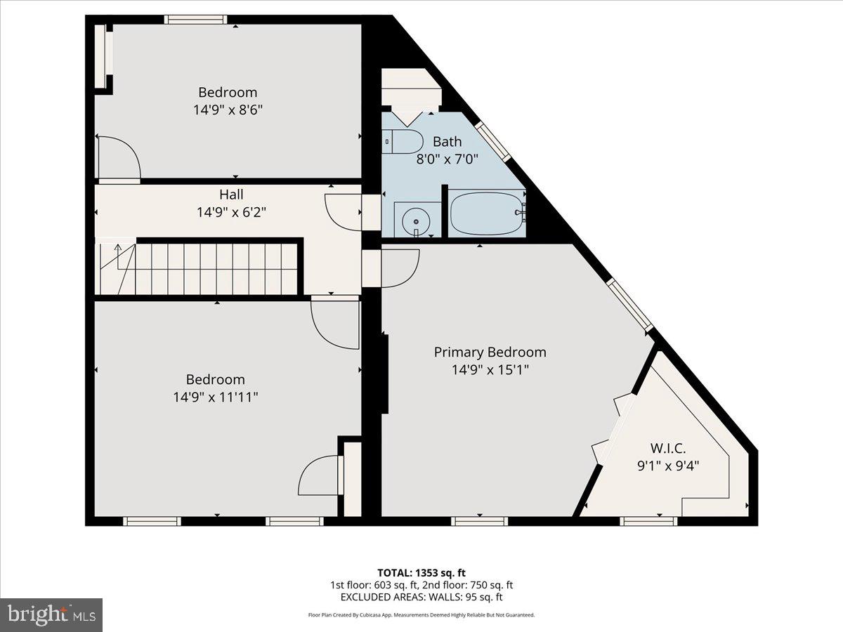 EAST FALLS - Residential