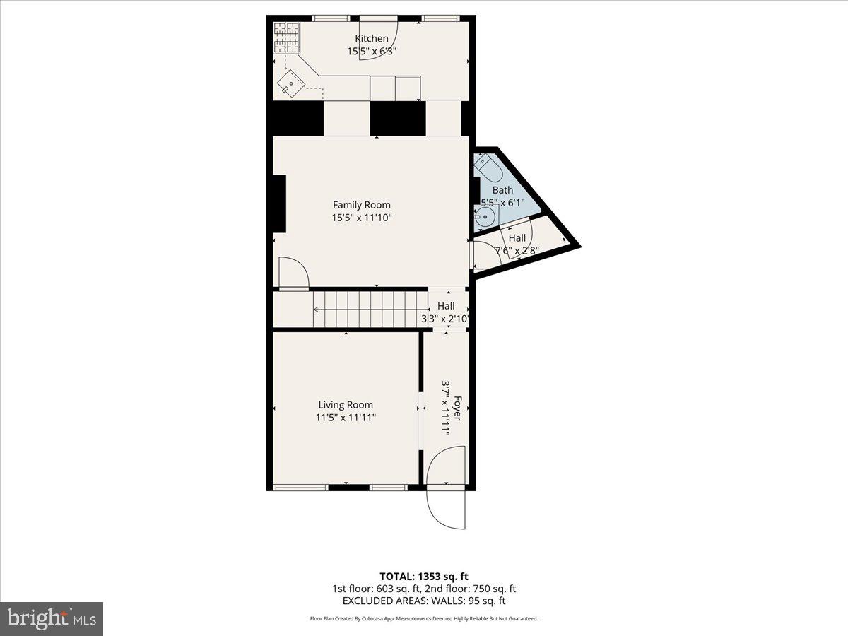 EAST FALLS - Residential