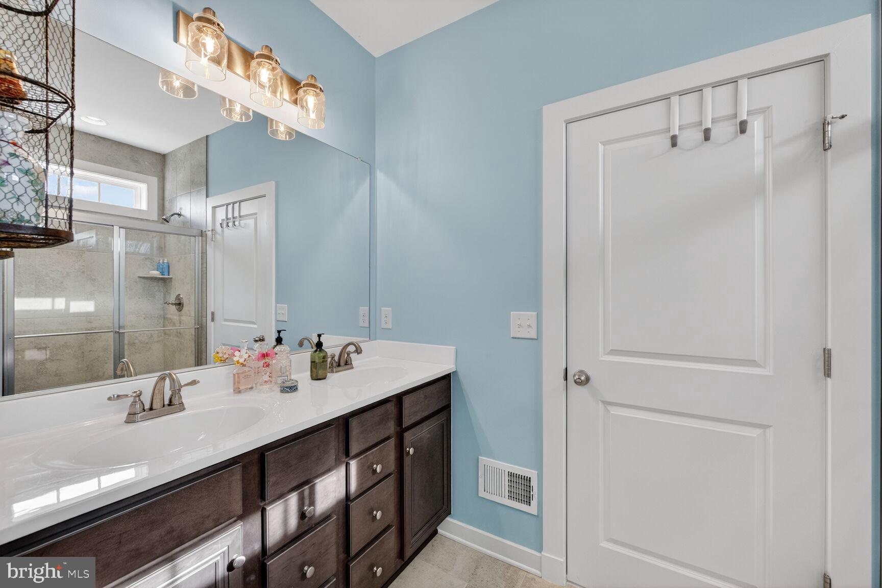 SOUTH FORK BROAD RUN - Residential