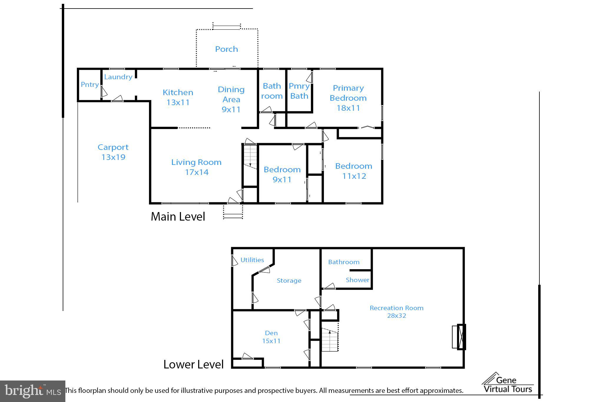SUBURBAN ESTATES - Residential