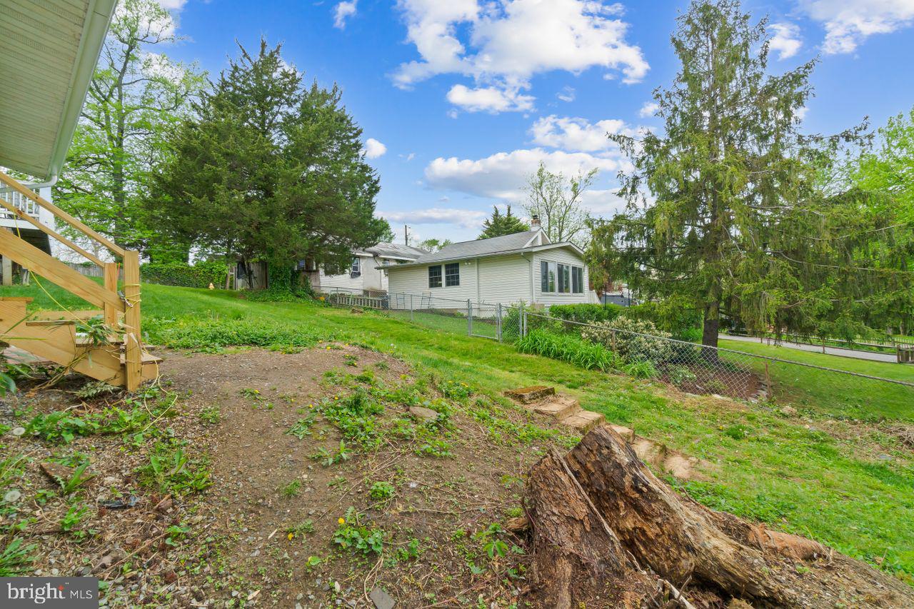 SYLVAN SHORES - Residential