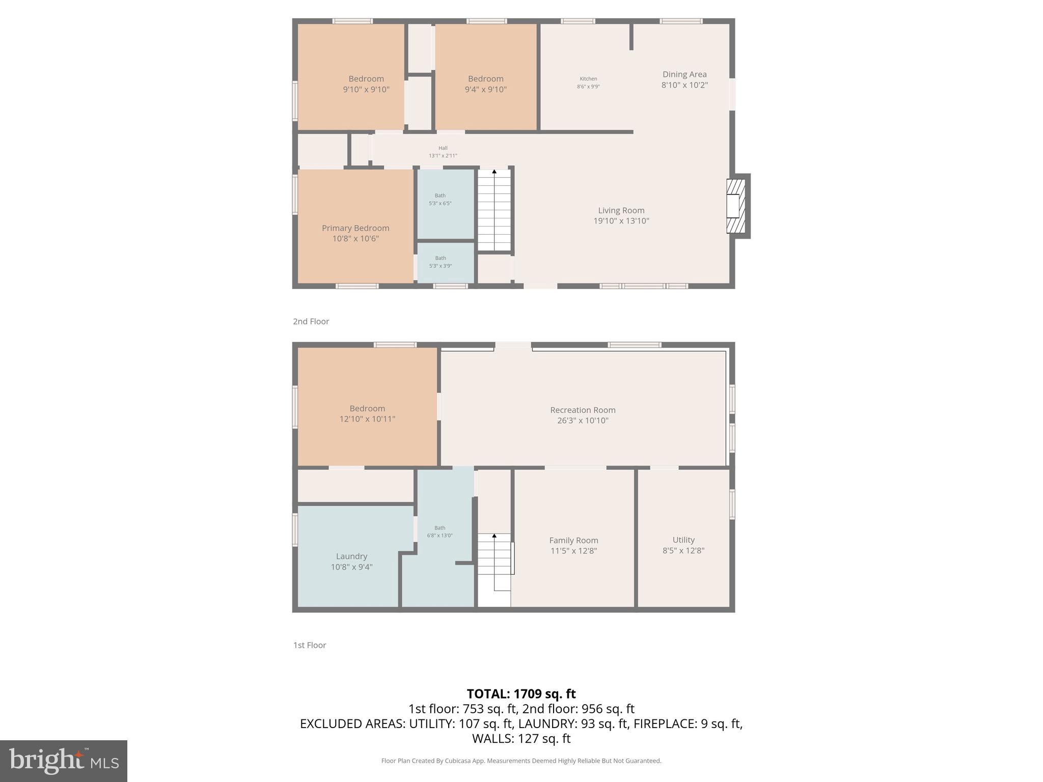 LOISDALE ESTATES - Residential