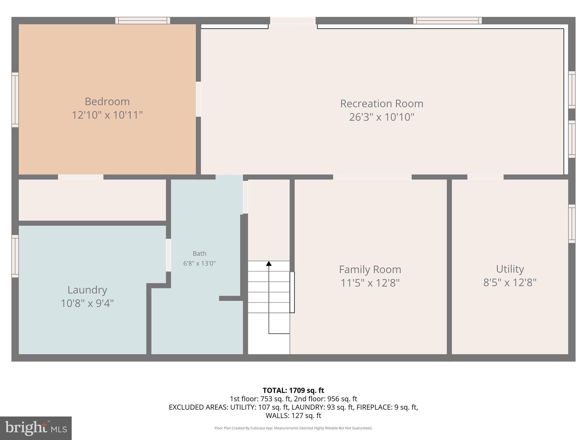 LOISDALE ESTATES - Residential