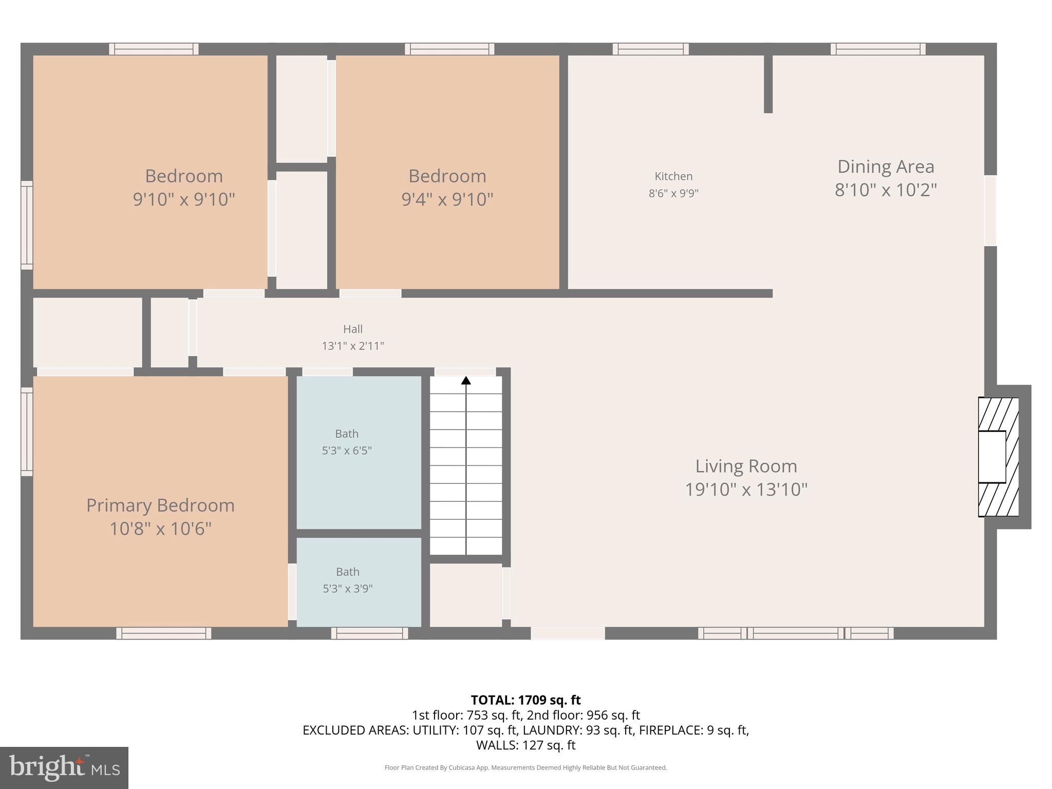 LOISDALE ESTATES - Residential