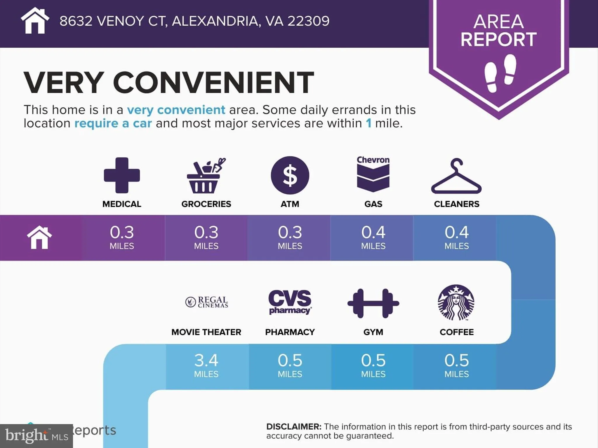 Alexandria, Virginia 22309, United States, 3 Bedrooms Bedrooms, ,3 BathroomsBathrooms,Residential,Coming Soon,97344