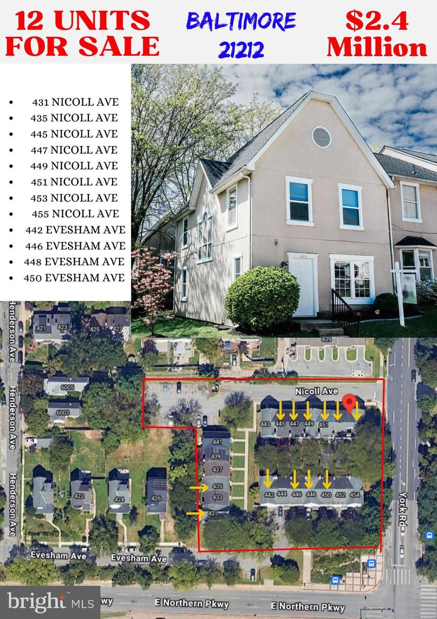 This prime investment opportunity features a portfolio of 12 individual residential townhomes located just minutes from Towson University, with an income potential of $316,000 annually. Currently, 8 of the 12 units are leased, generating immediate rental income, while the remaining units provide an excellent opportunity for growth in a high-demand area. The properties include a mix of garage and traditional townhomes, appealing to both students and professionals, and the monthly condo fee is $320 per unit. Although these are individual residential townhomes, they are listed under commercial due to Bright MLS restrictions, which limit multi-family listings to 4 units or fewer. Don't miss out on this unique opportunity to expand your investment portfolio!