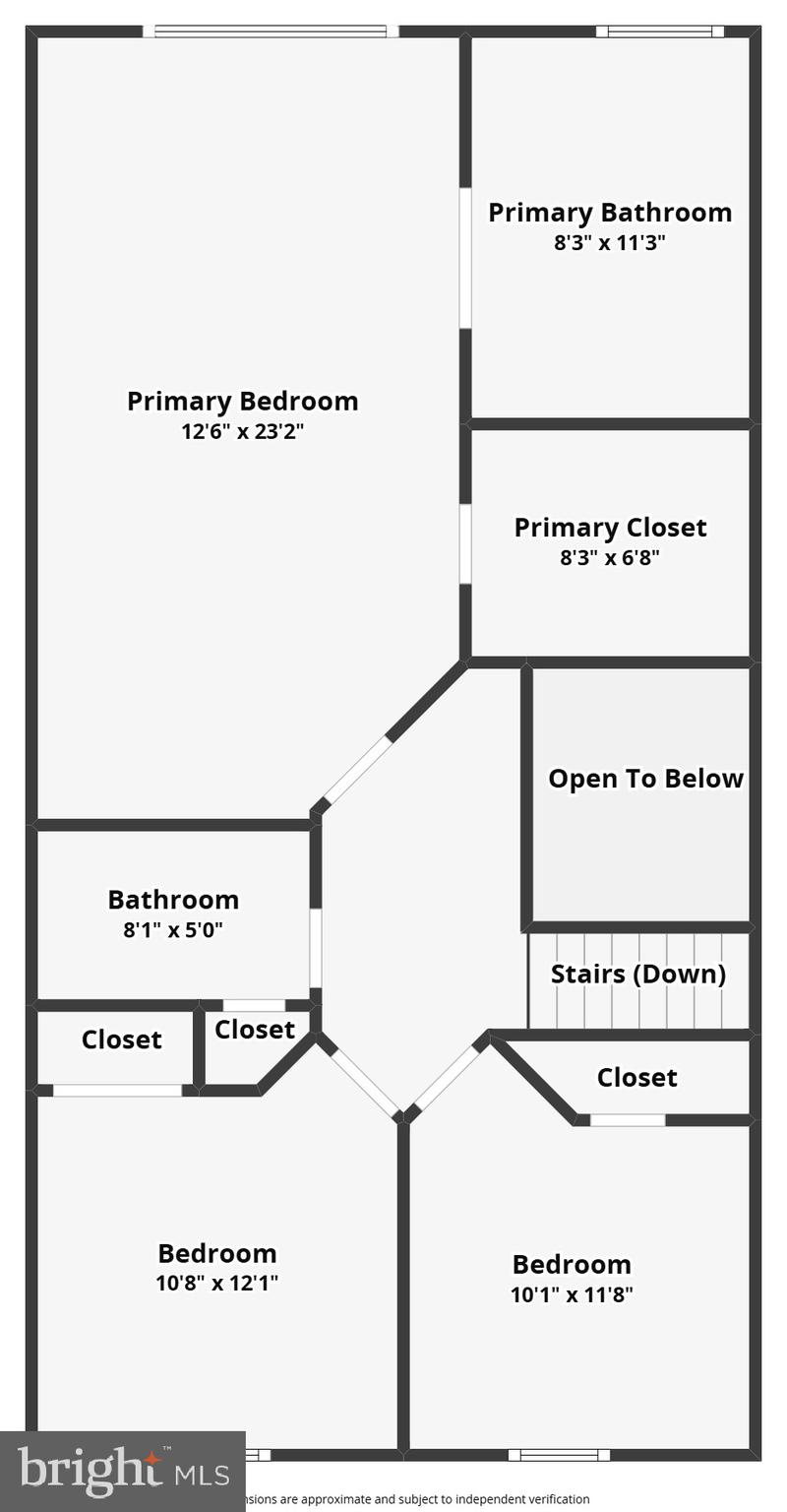 TAVISTOCK FARMS - Residential Lease