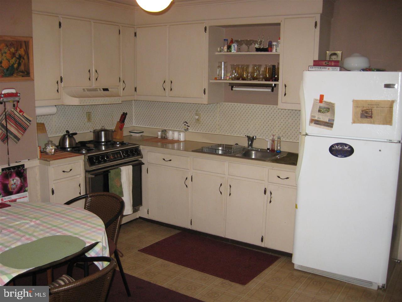 GETTYSBURG - Residential Income
