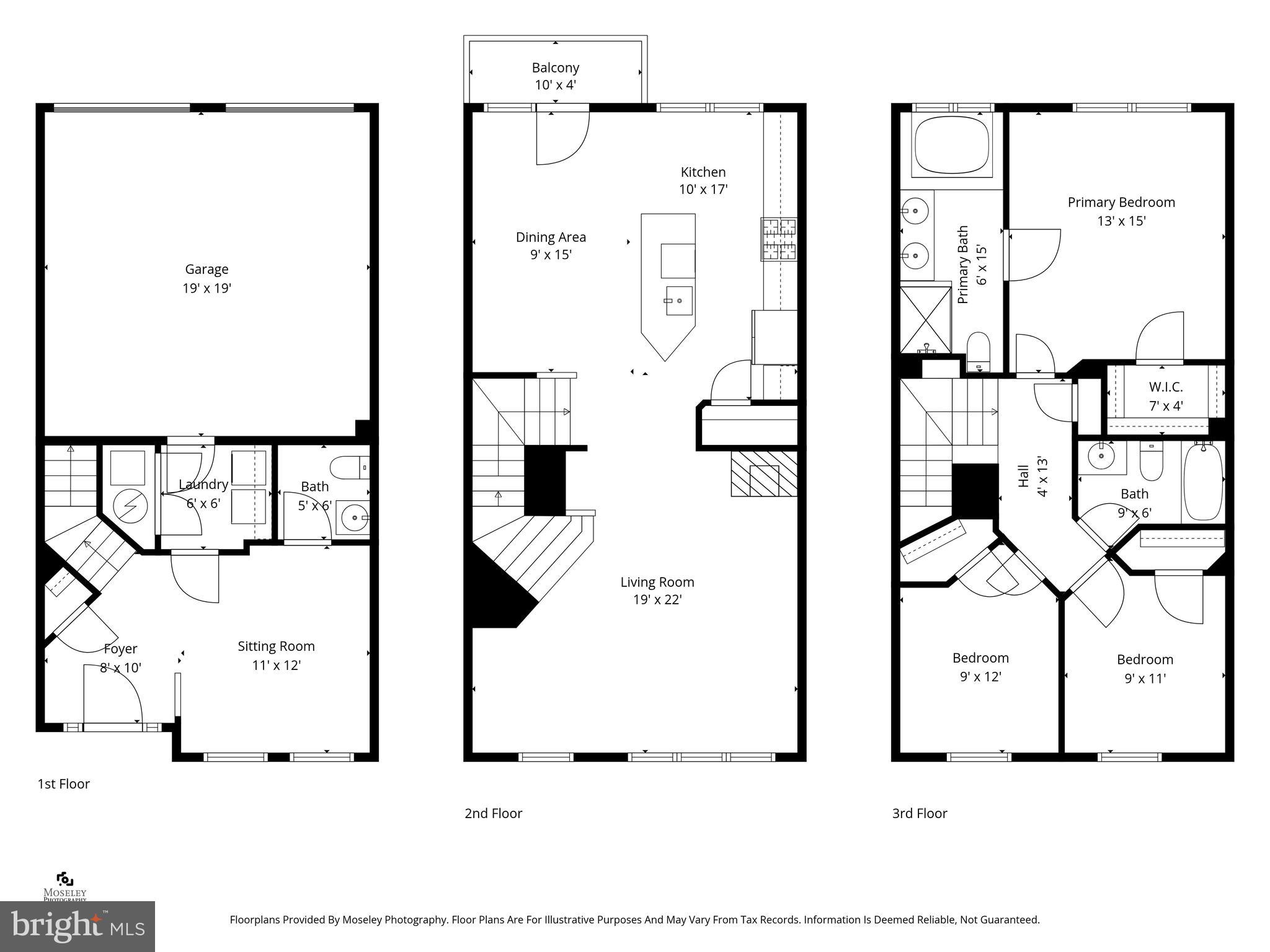 SUMMERS GROVE - Residential
