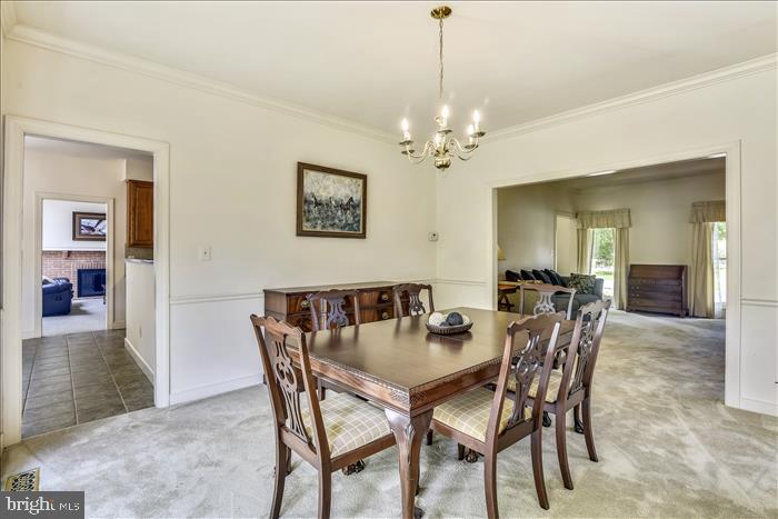 BEAUREGARD ESTATES - Residential