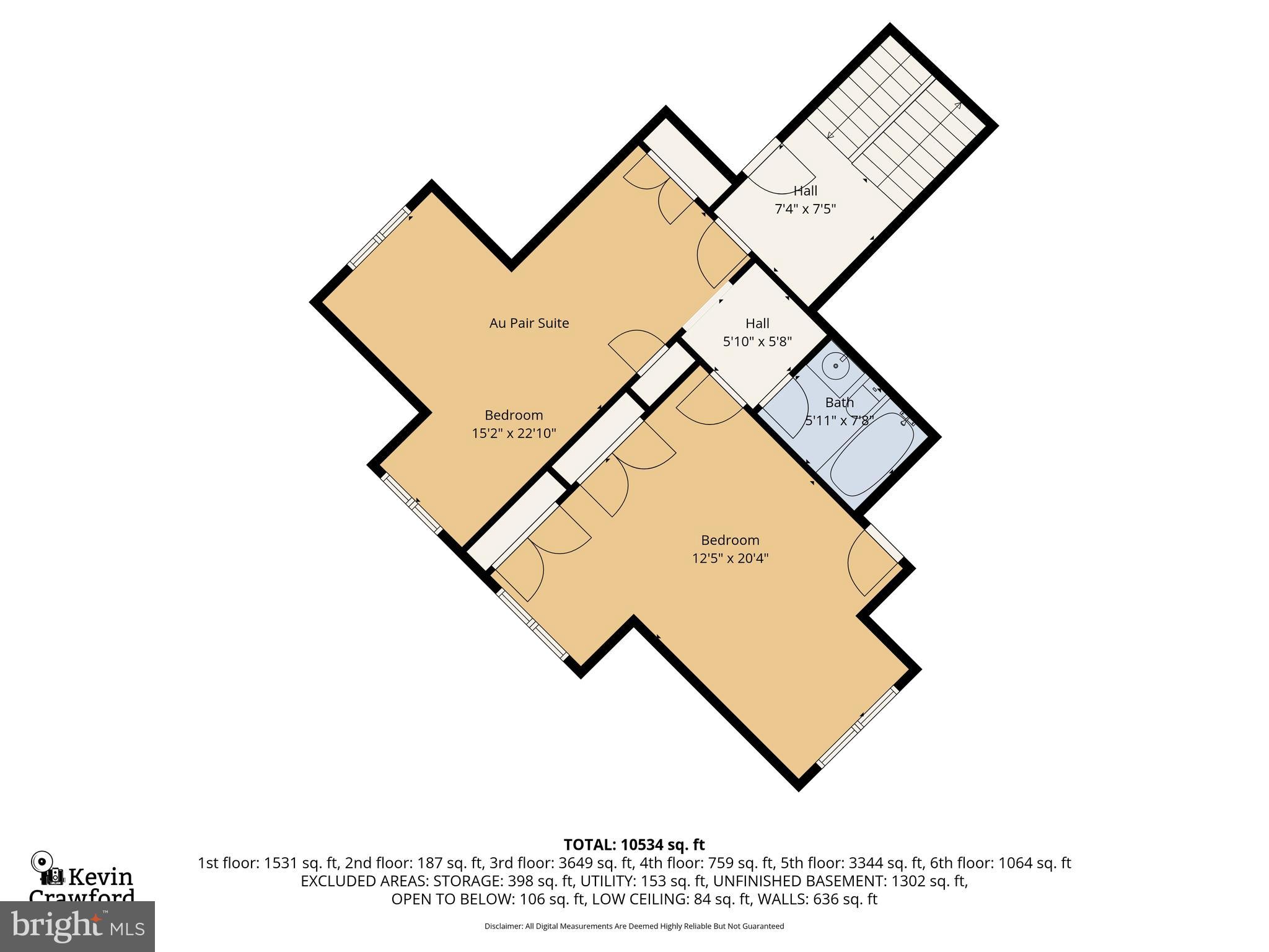THE HIGHLANDS - Residential