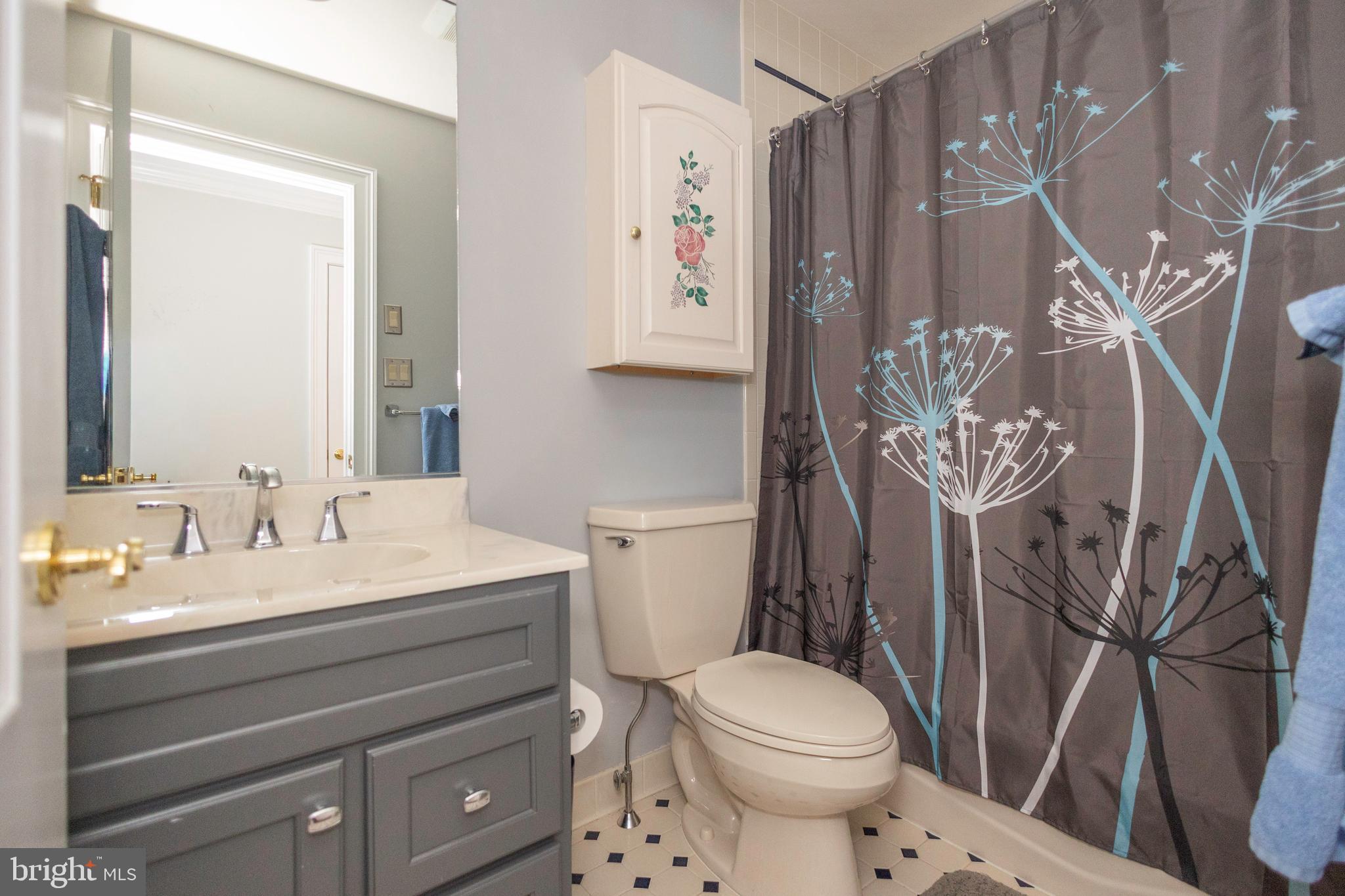 THE HIGHLANDS - Residential