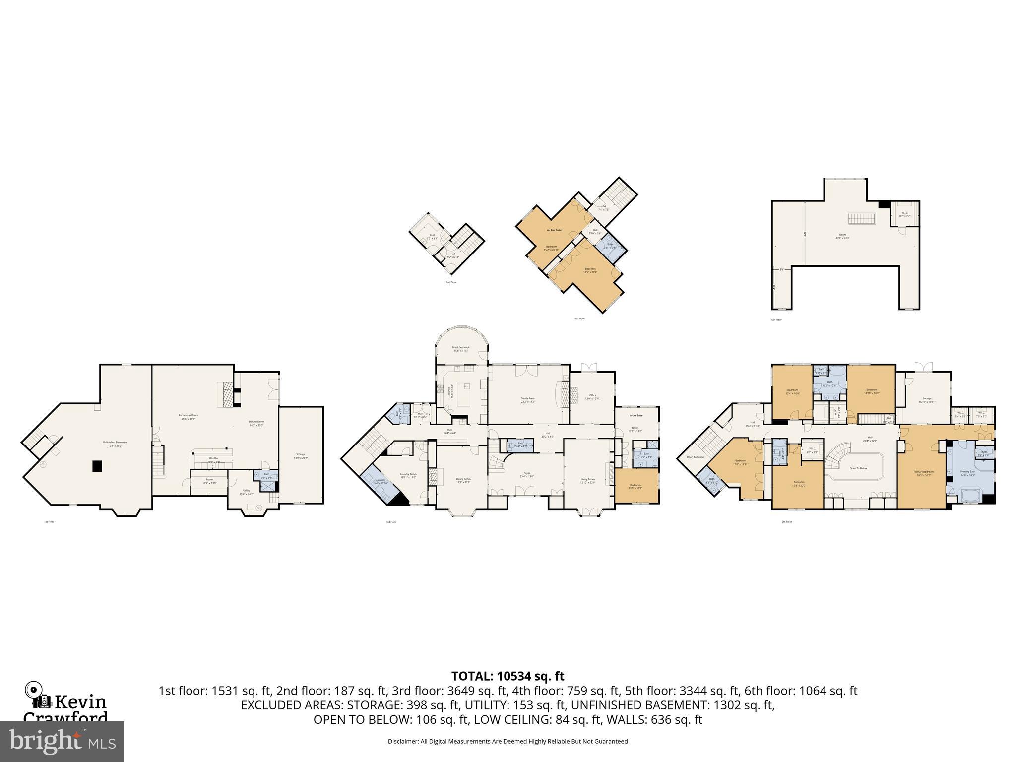THE HIGHLANDS - Residential