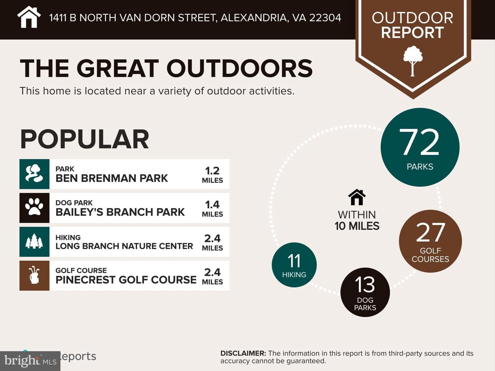 PARKSIDE AT ALEXANDRIA - Residential