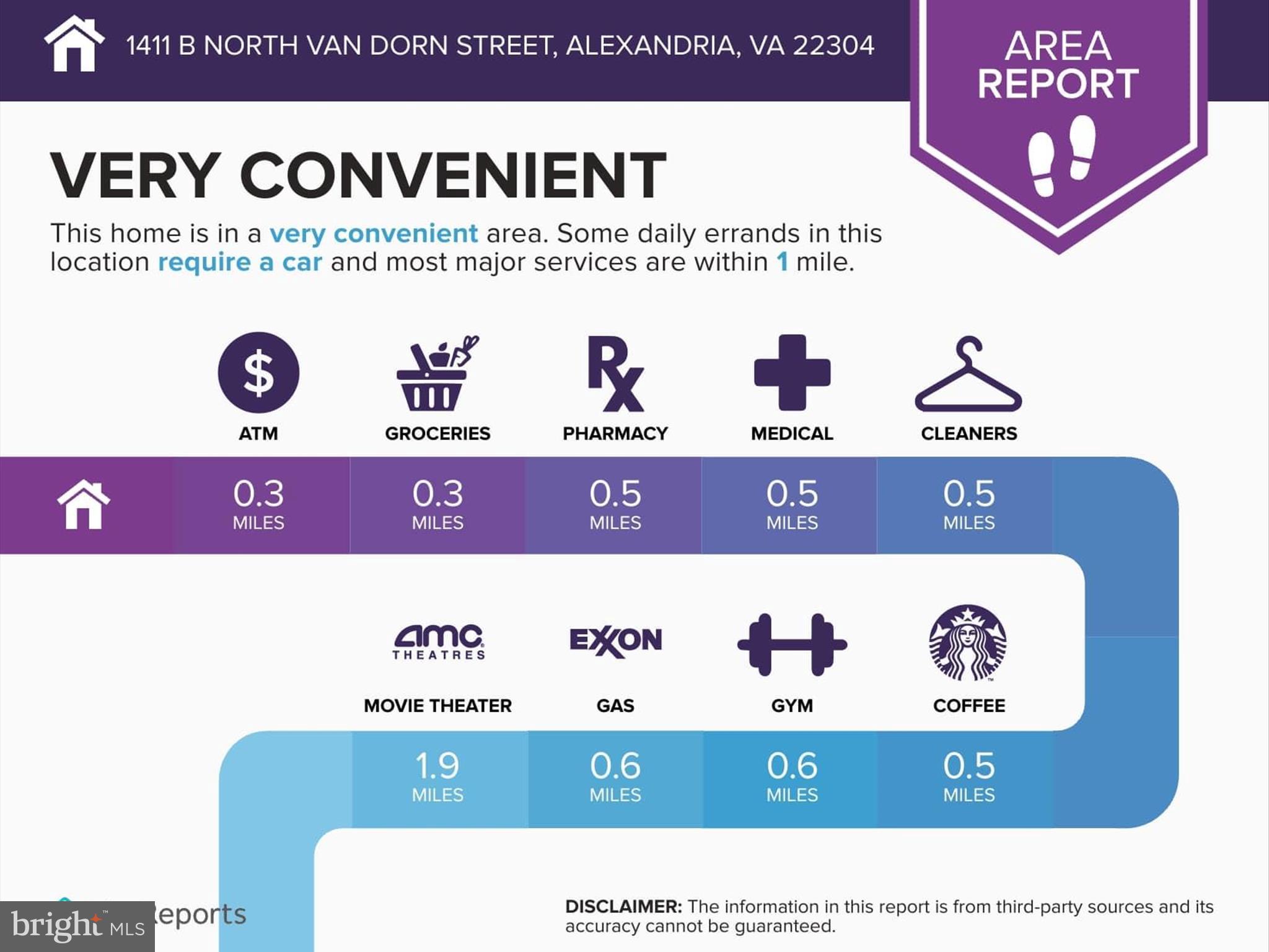 PARKSIDE AT ALEXANDRIA - Residential