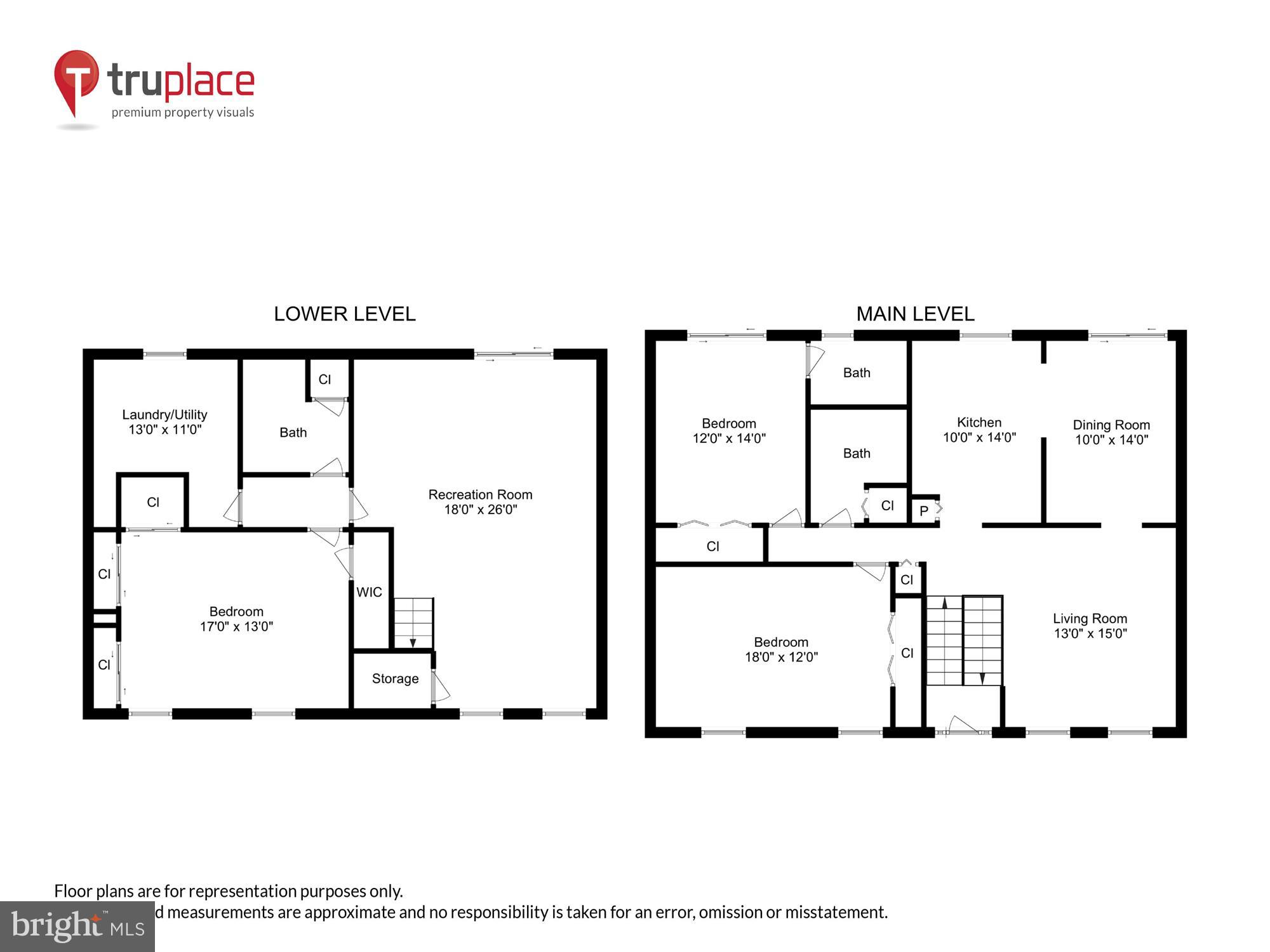 VIEW POINT PARK - Residential