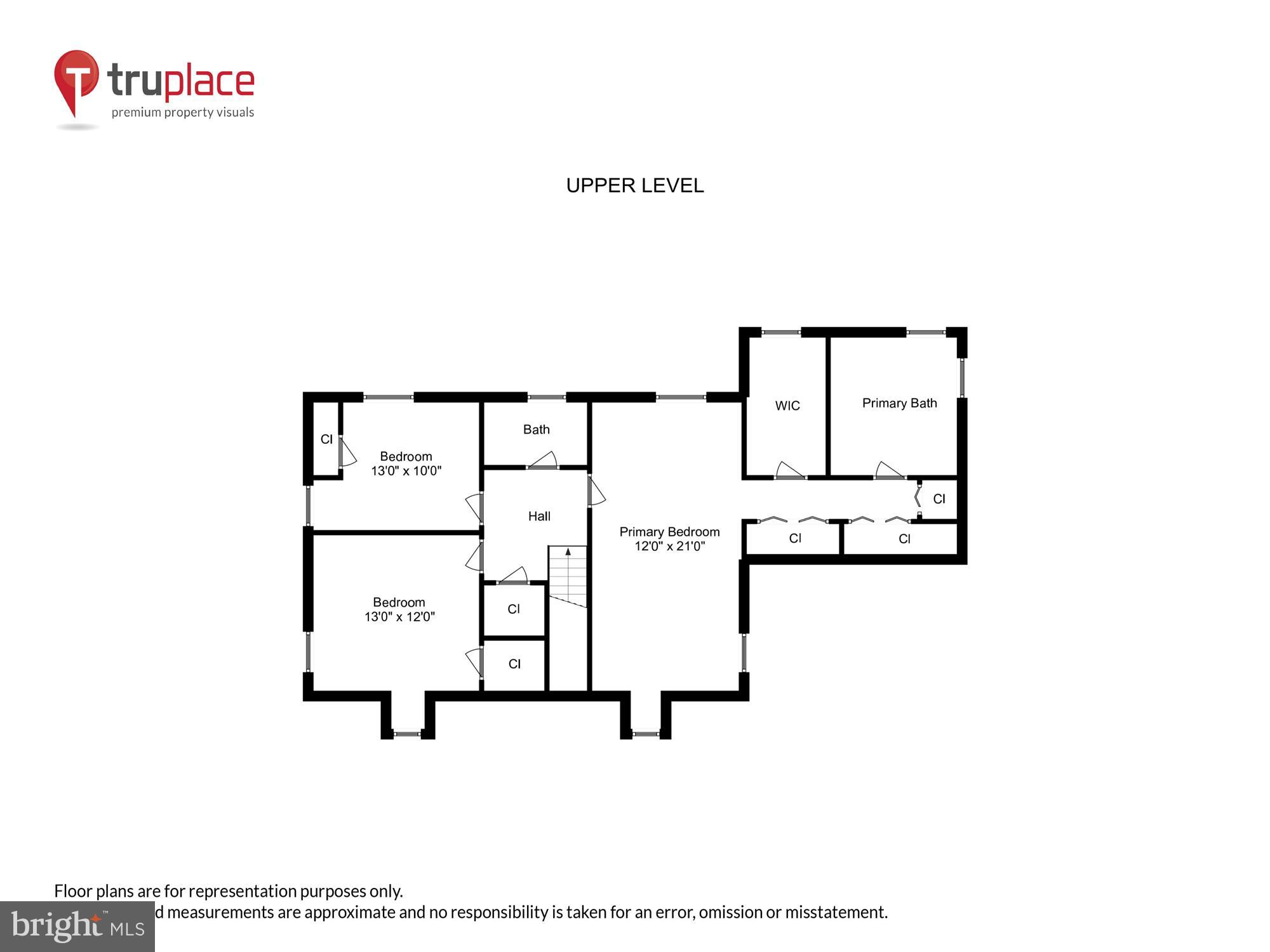 GREENWICH FOREST - Residential