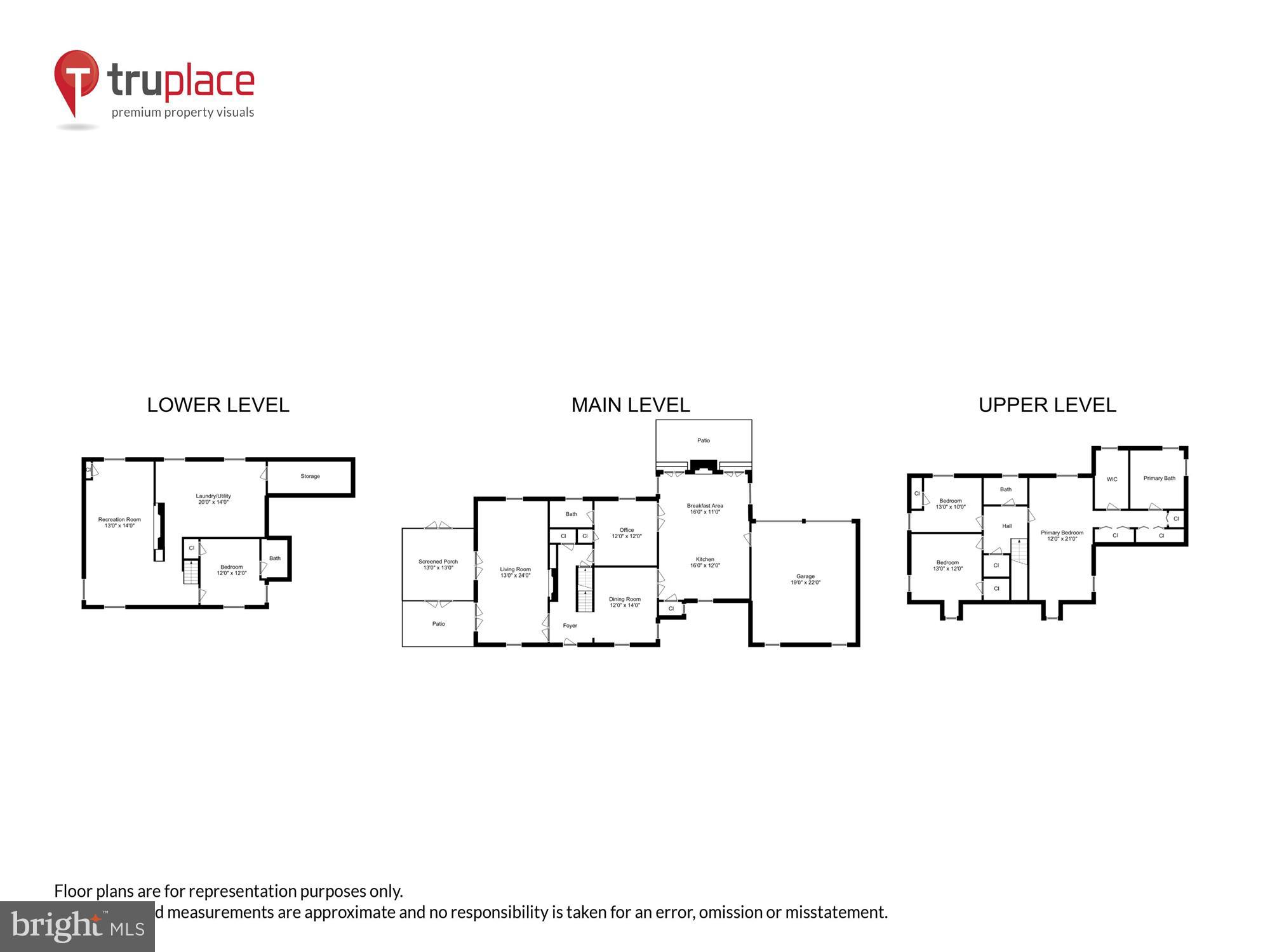 GREENWICH FOREST - Residential
