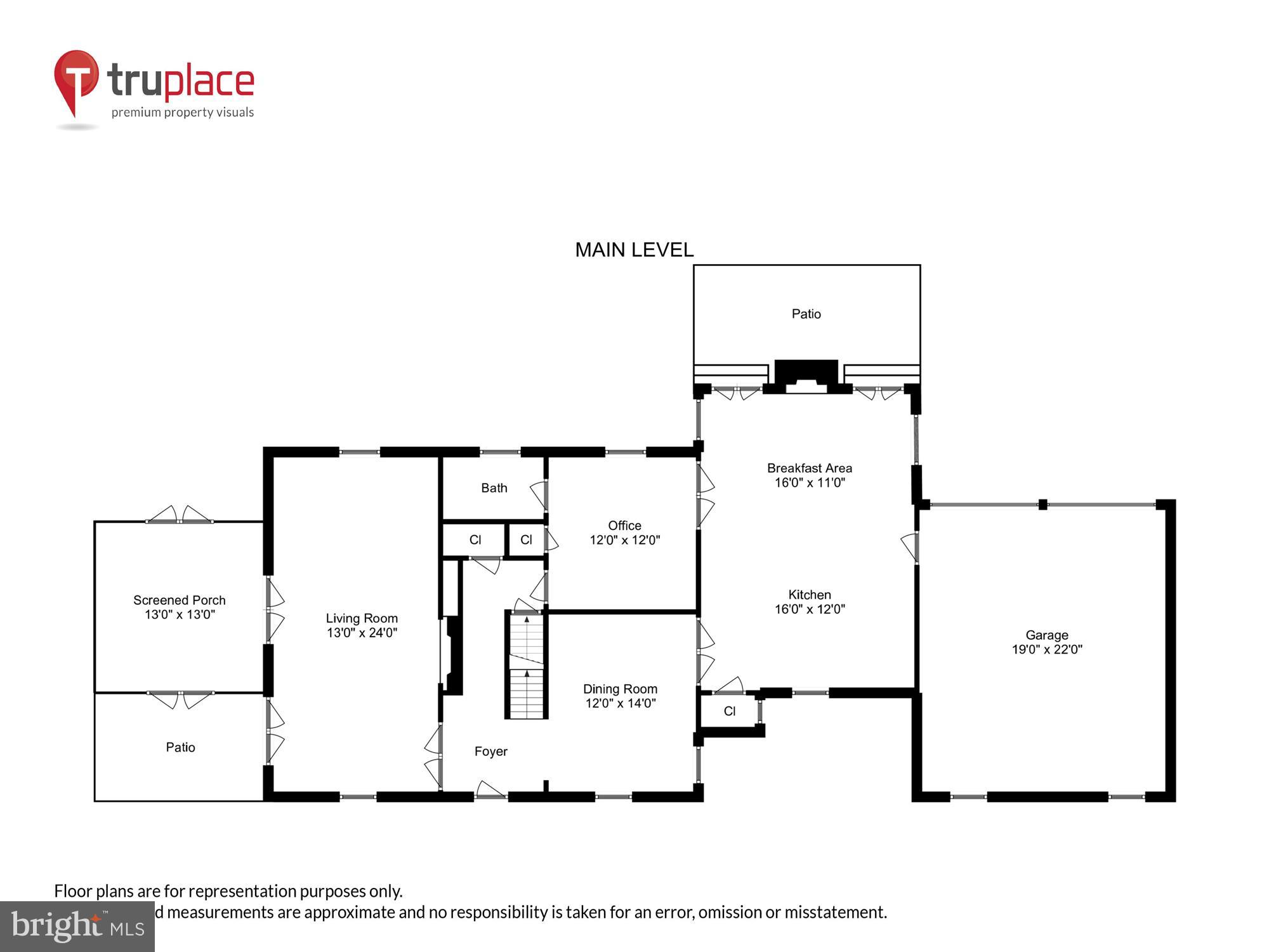 GREENWICH FOREST - Residential
