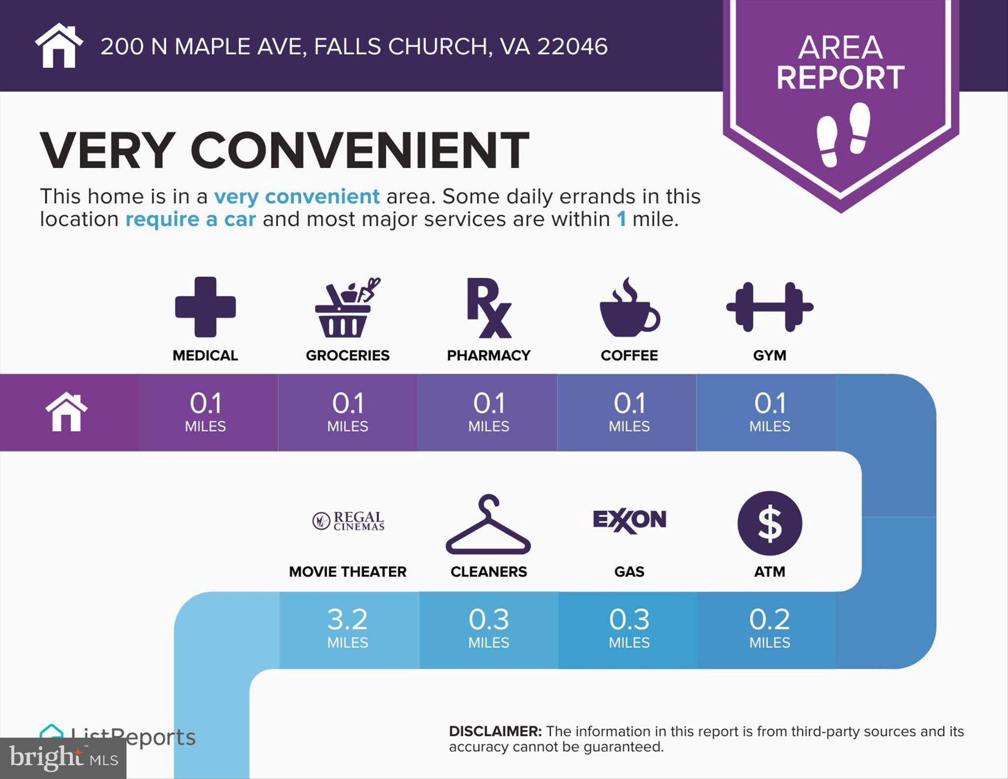 PARK TOWERS - Residential