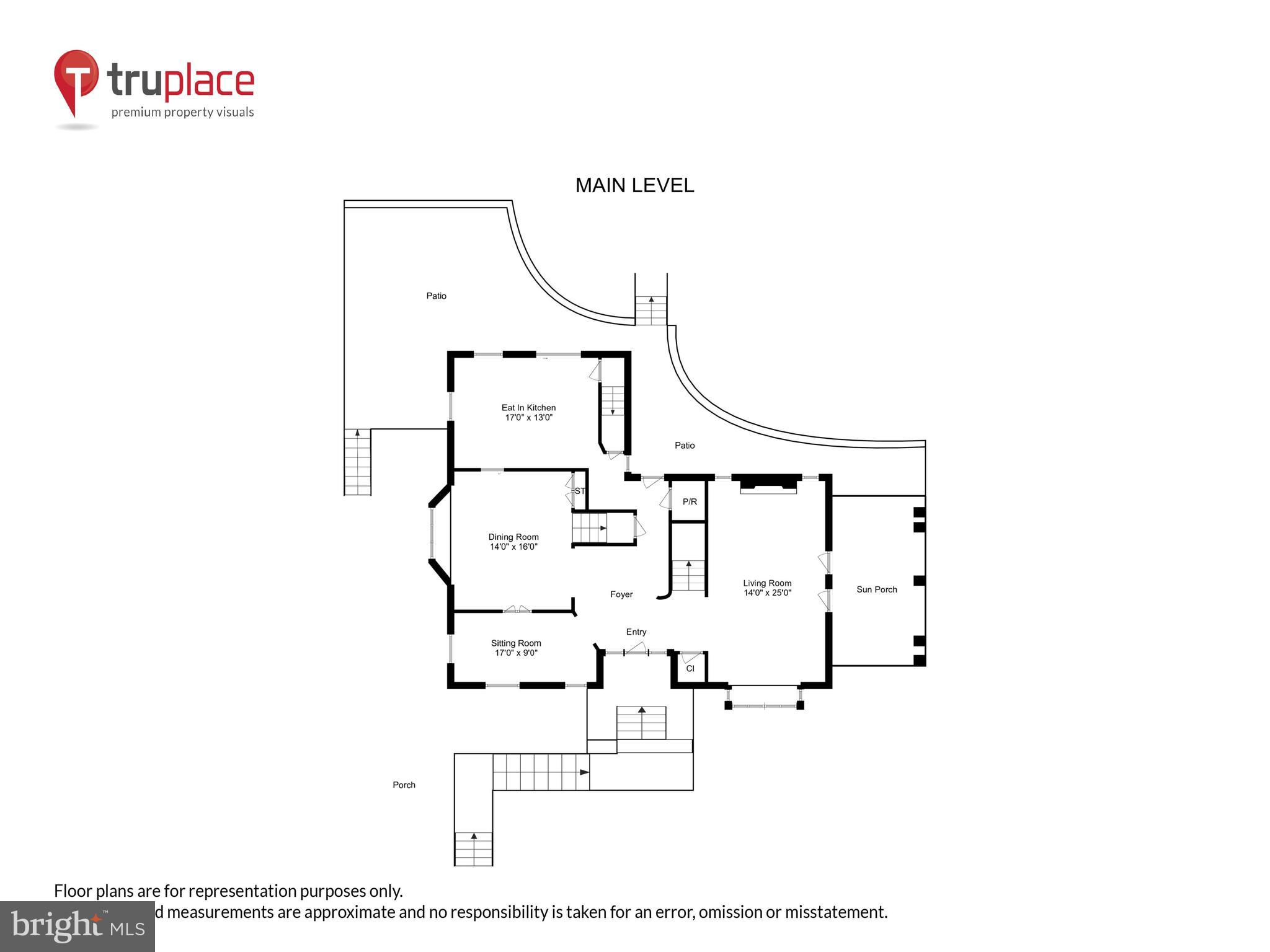 GUILFORD - Residential