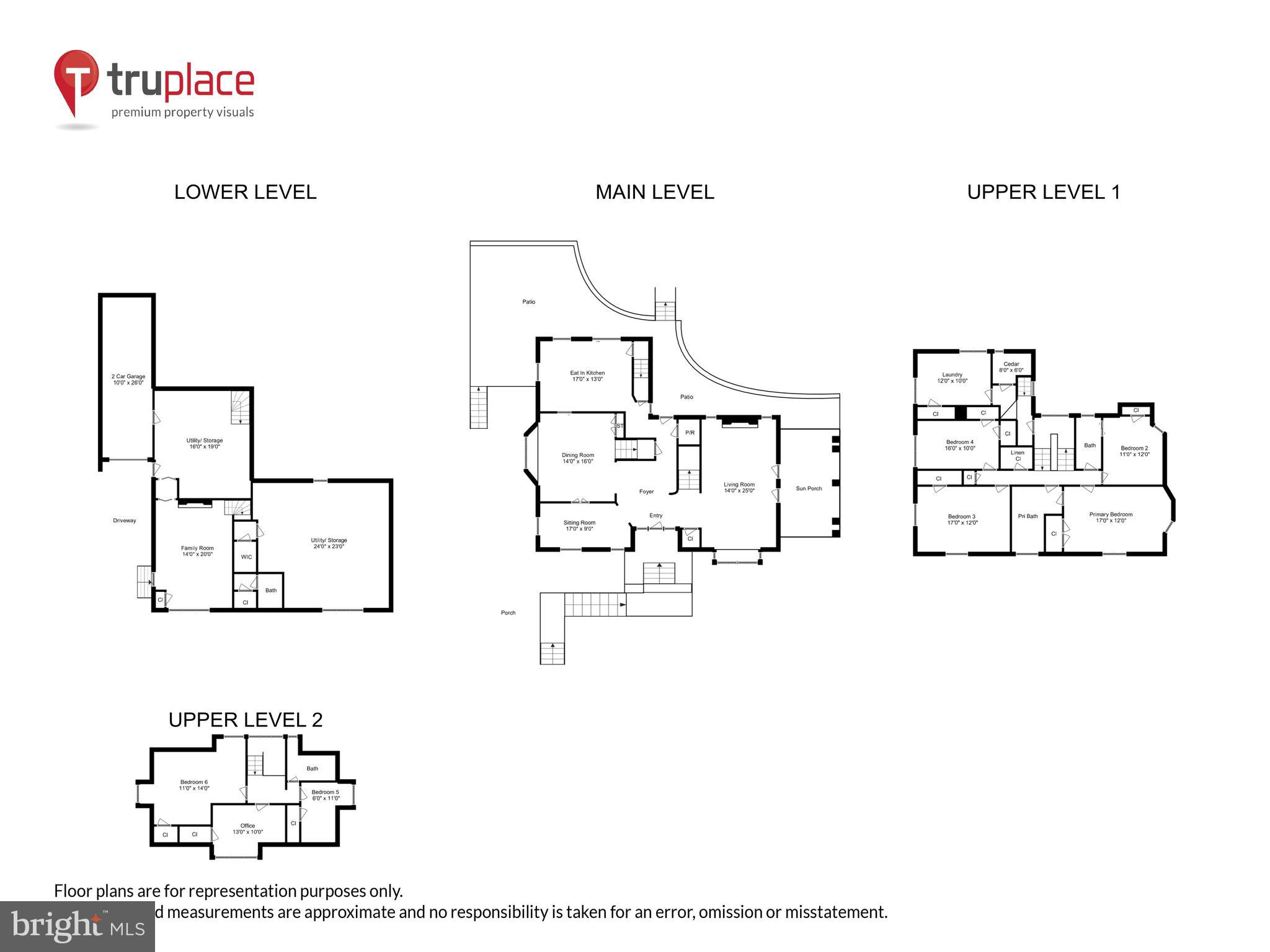 GUILFORD - Residential