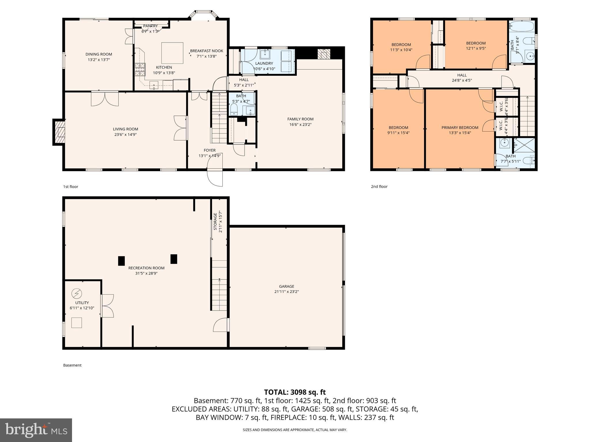 RED FOX KNOLL - Residential
