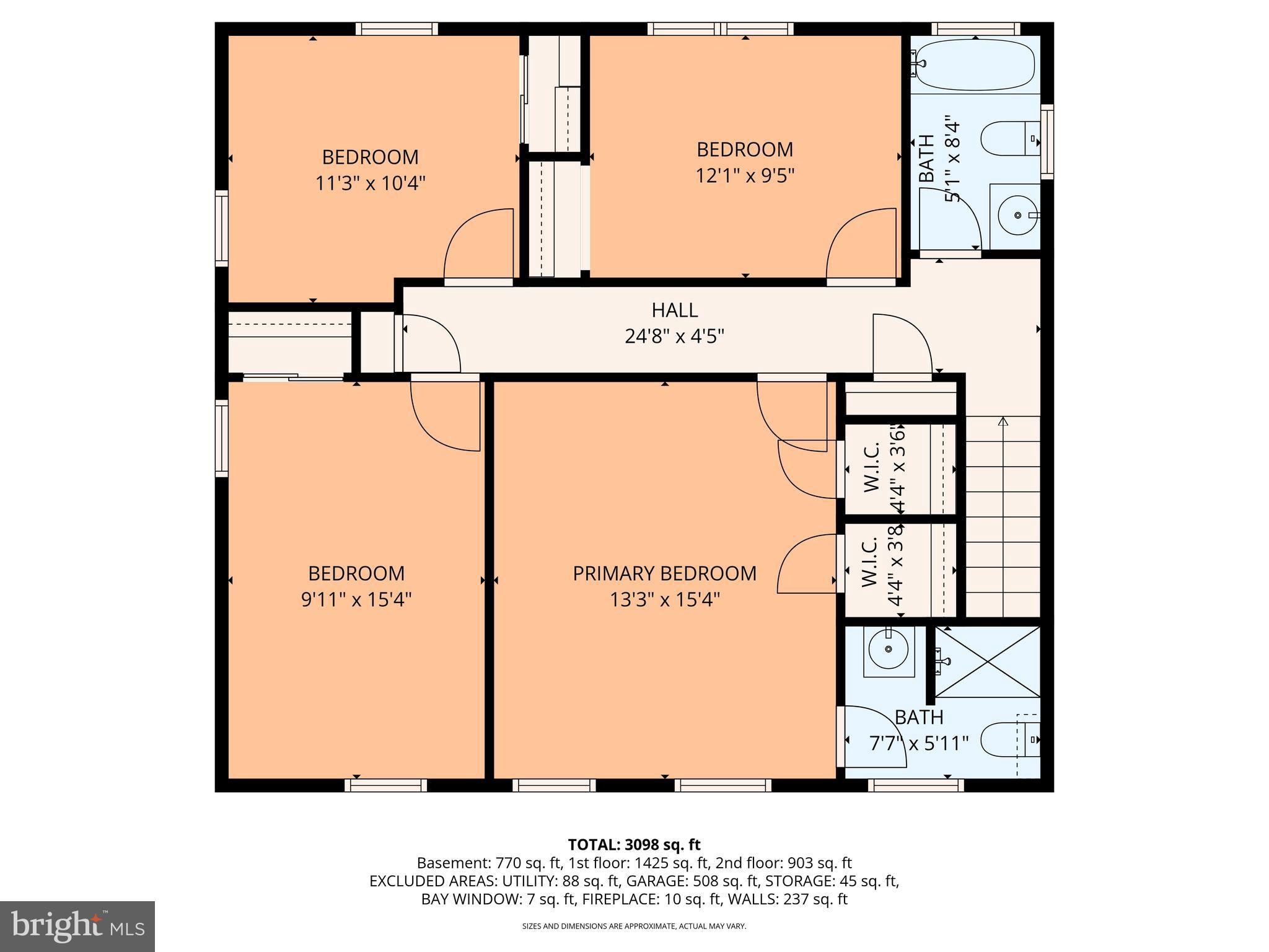 RED FOX KNOLL - Residential