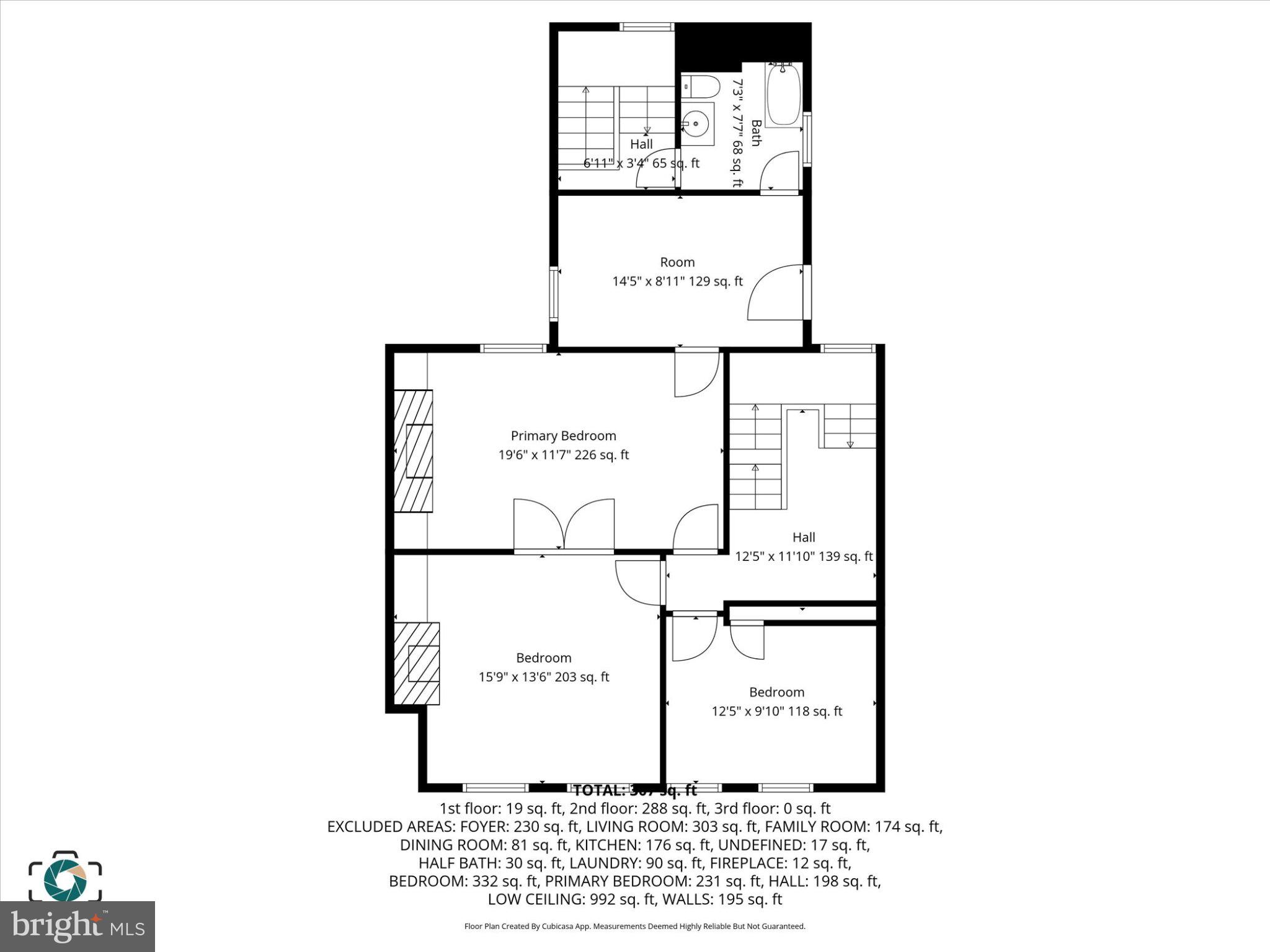 NEWVILLE BOROUGH - Residential
