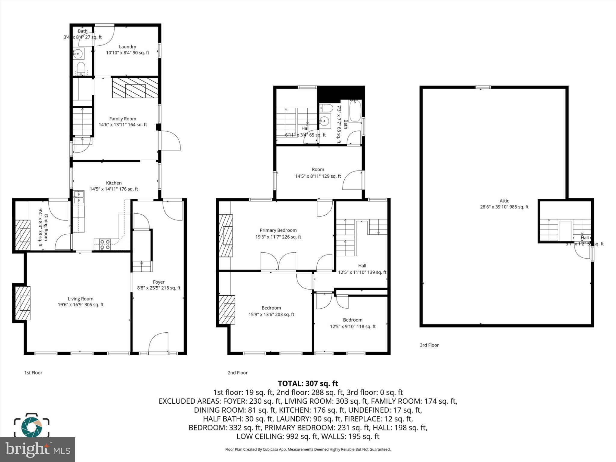 NEWVILLE BOROUGH - Residential