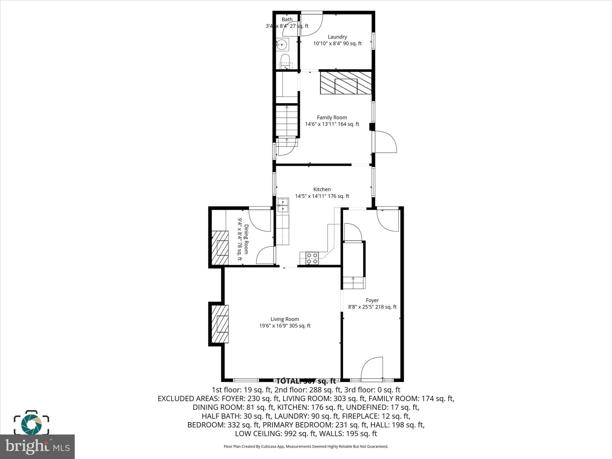 NEWVILLE BOROUGH - Residential