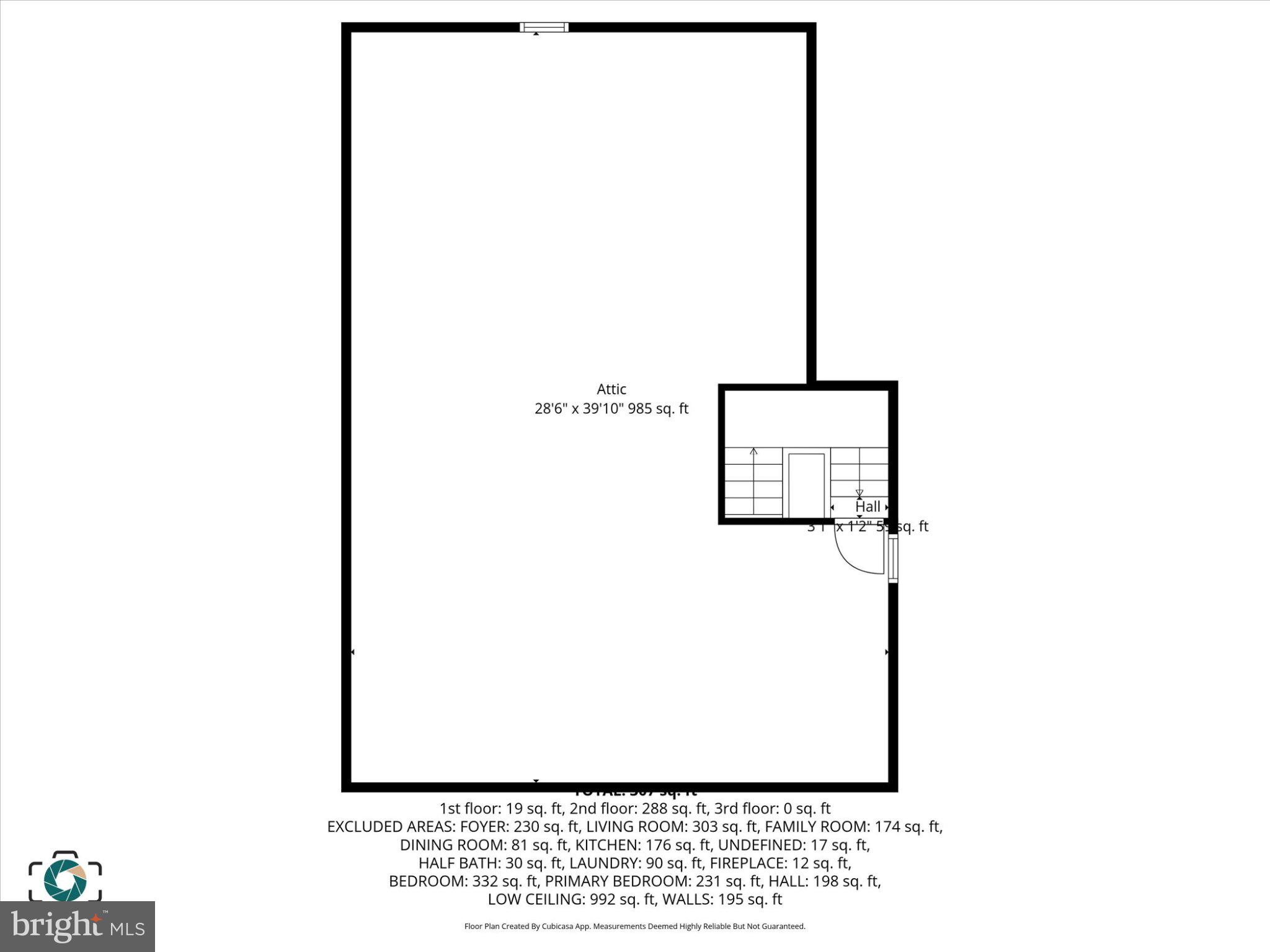 NEWVILLE BOROUGH - Residential