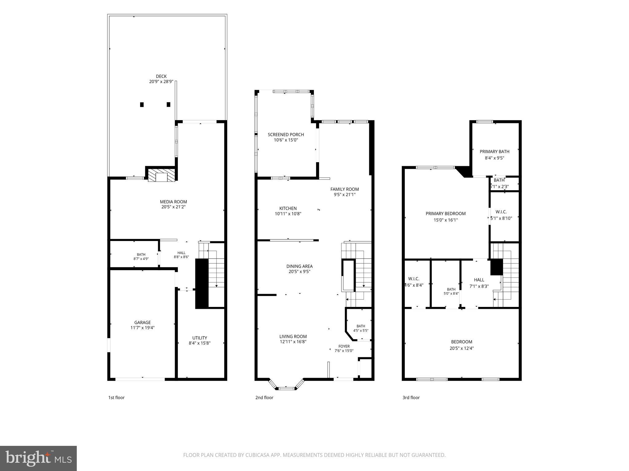 SOUTH RIVER COLONY - Residential
