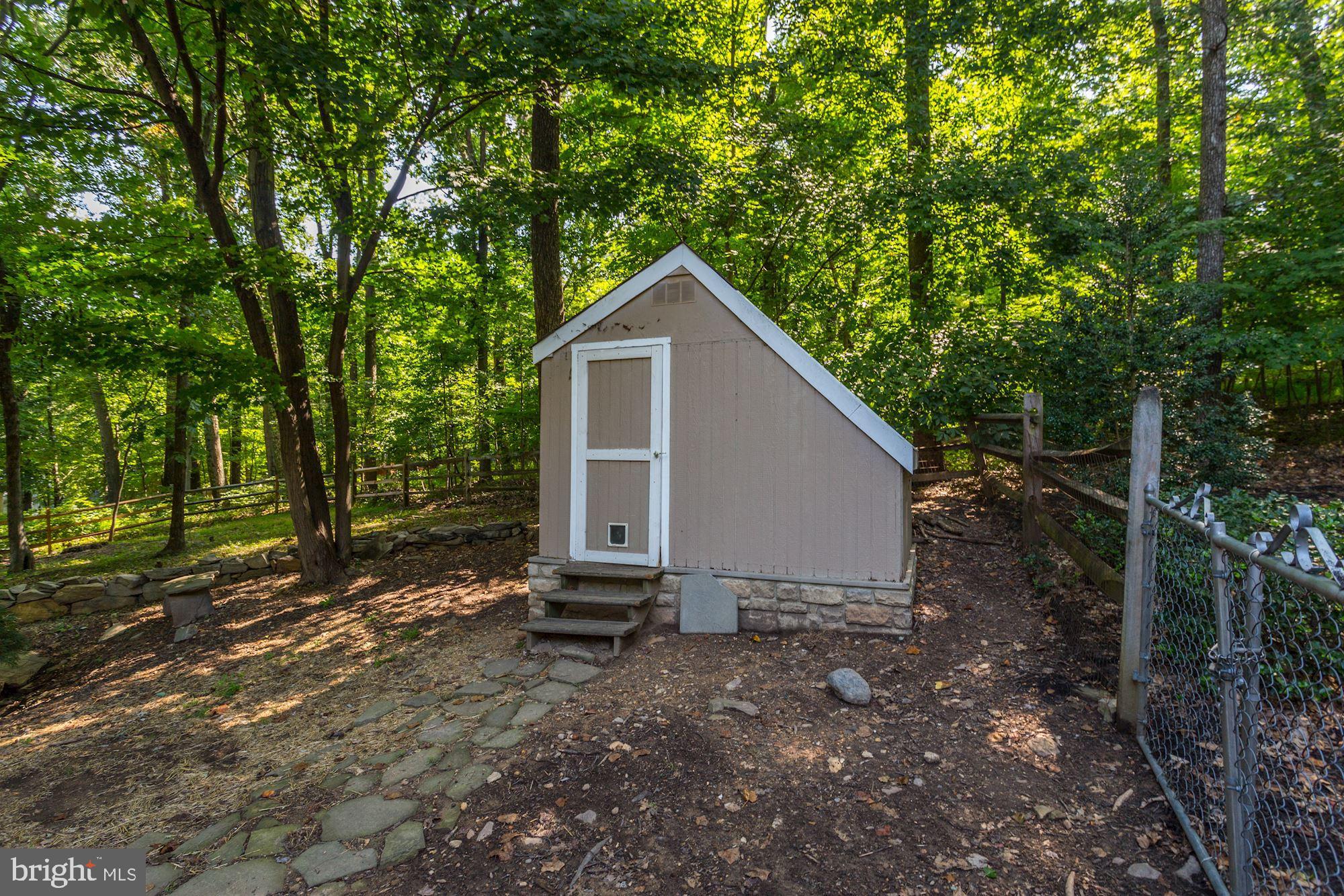 SHANNONDALE - Residential