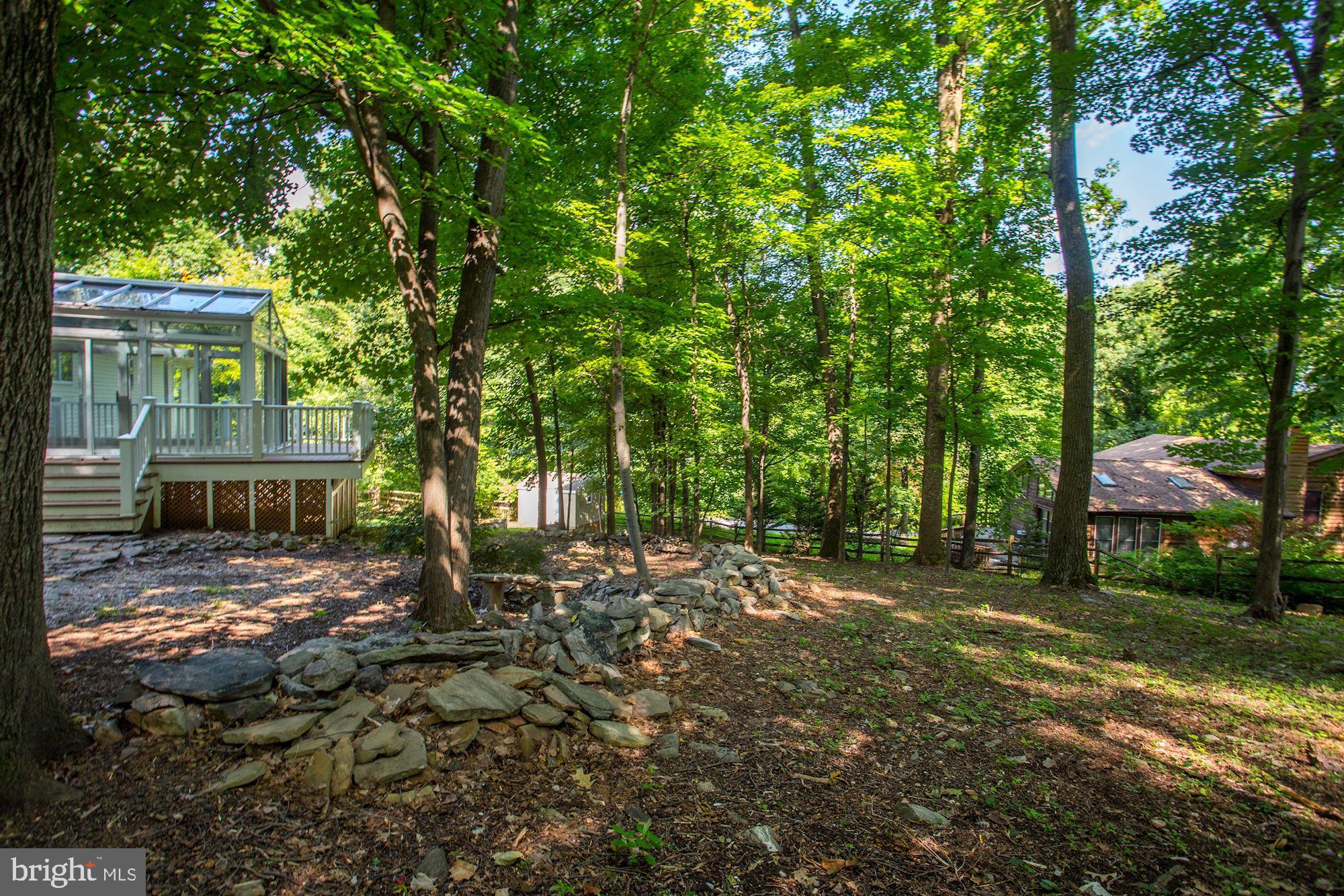 SHANNONDALE - Residential