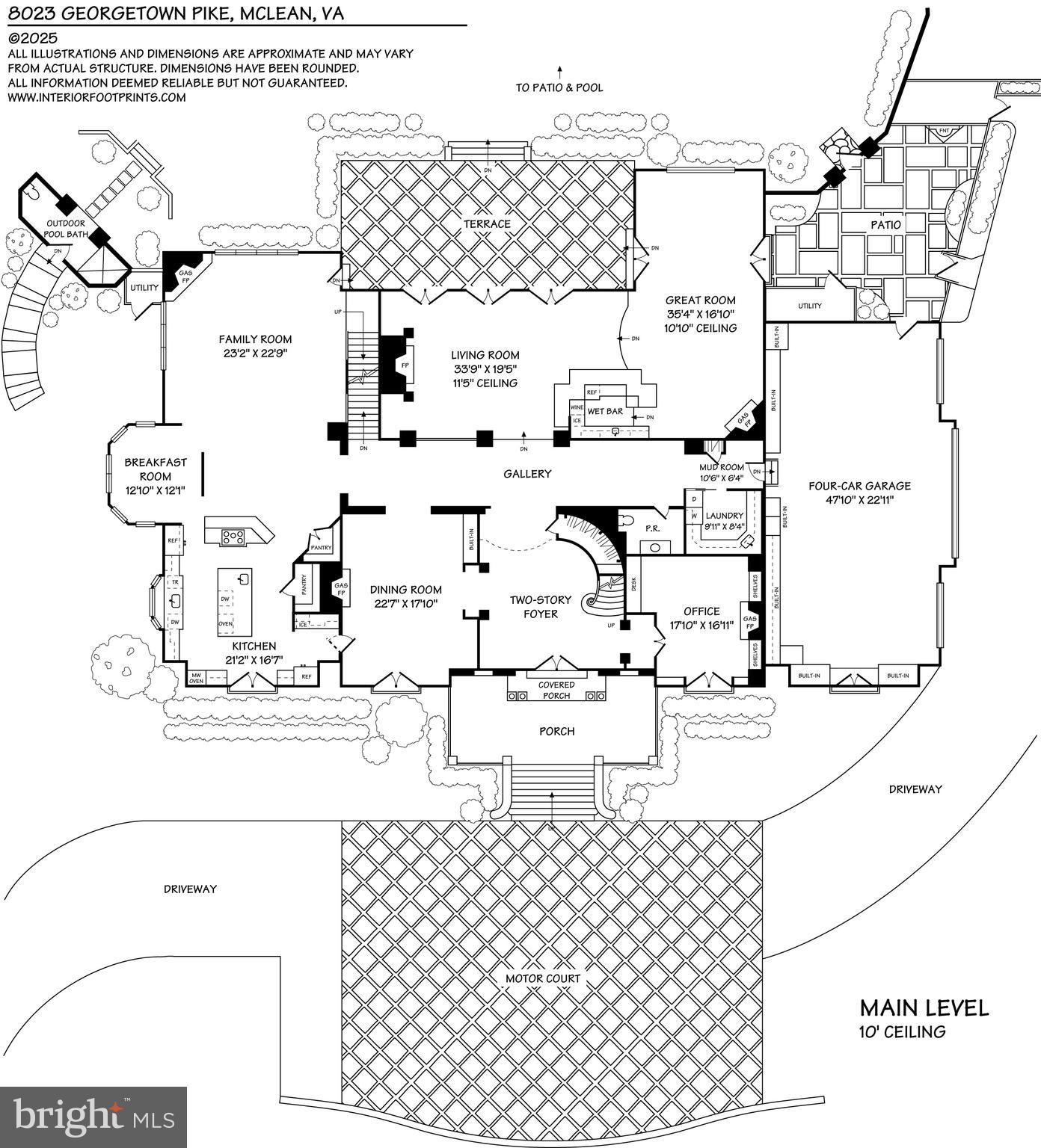 RIVINUS - Residential
