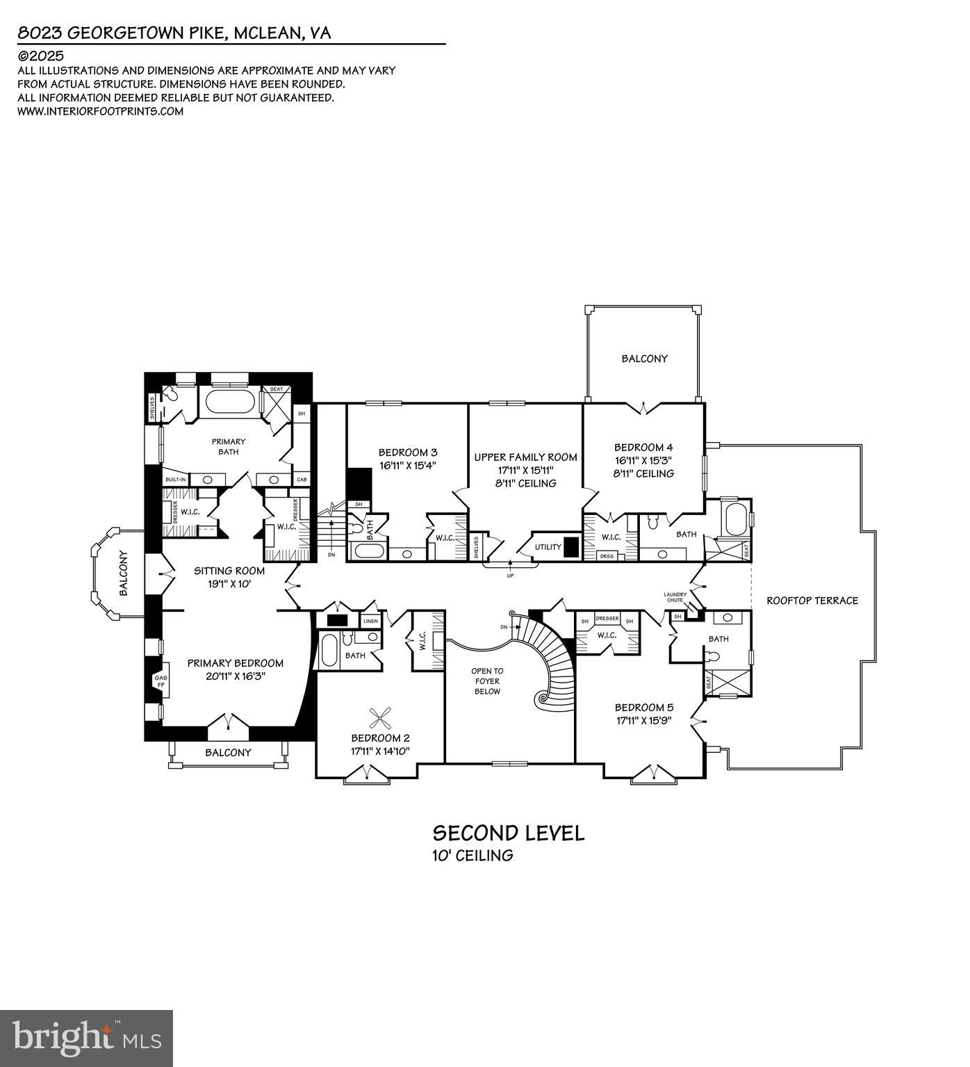 RIVINUS - Residential