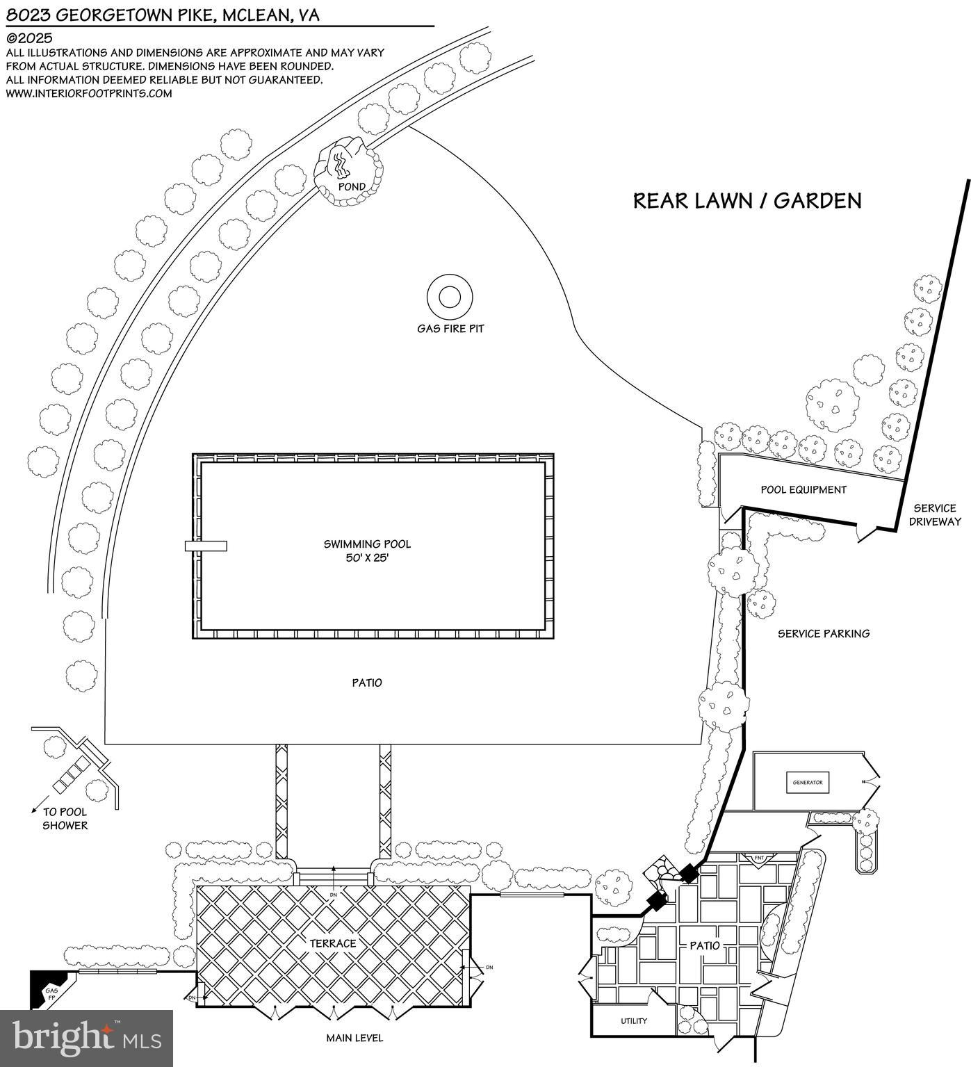 RIVINUS - Residential