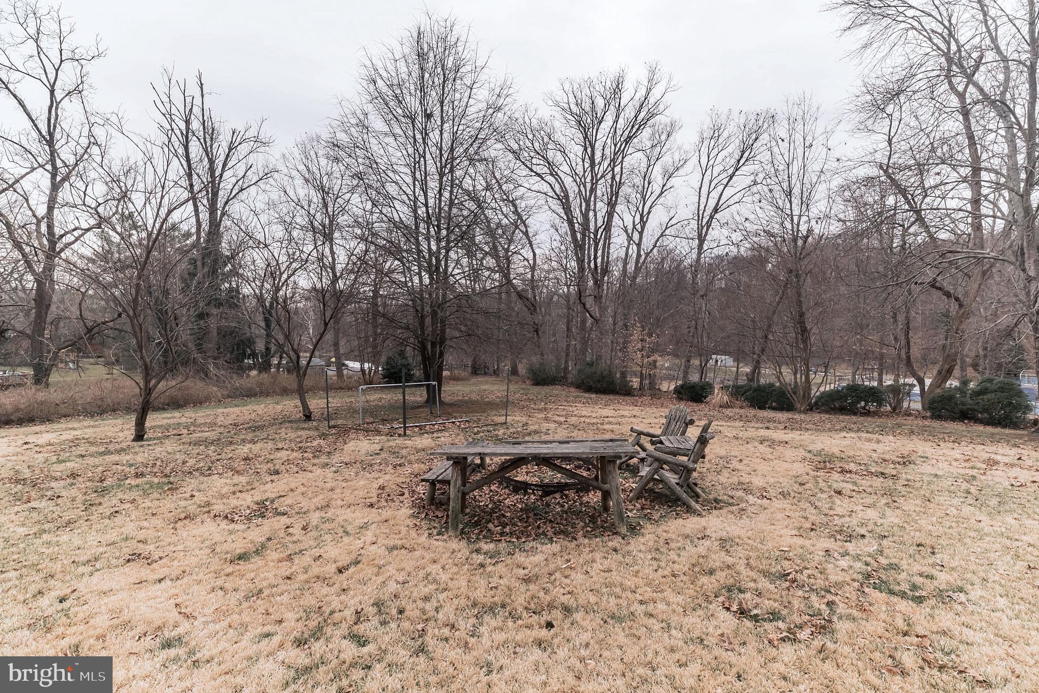 HOLMES RUN HEIGHTS - Land