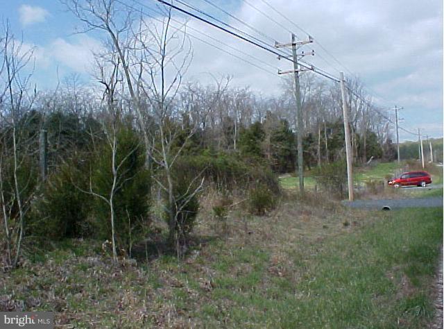 NONE AVAILABLE - Land