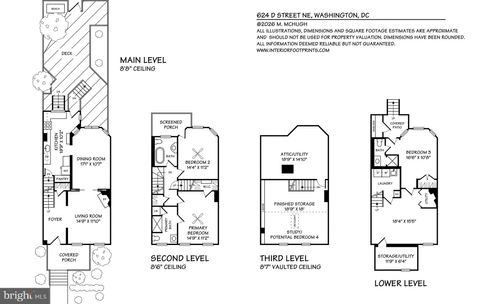 624 D STREET NE WASHINGTON DC 20002