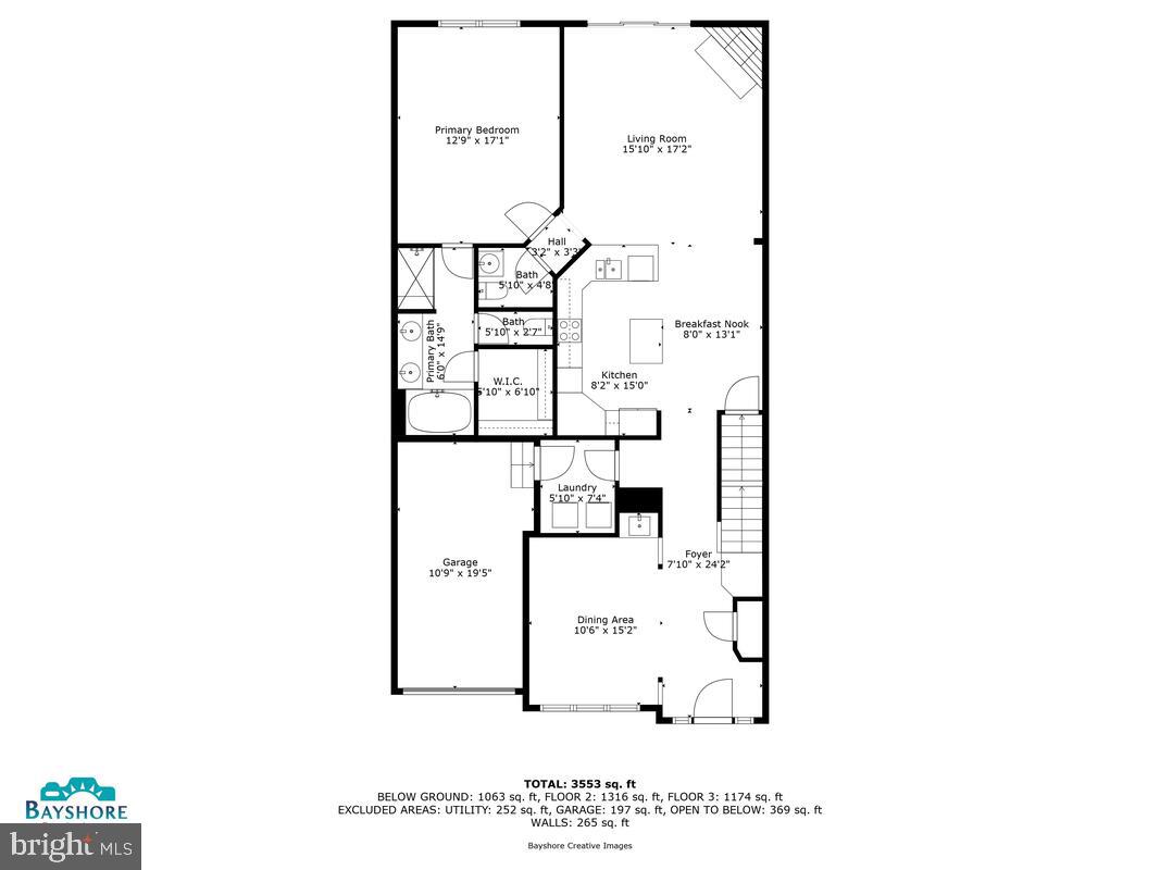 SNOWDEN OVERLOOK - Residential