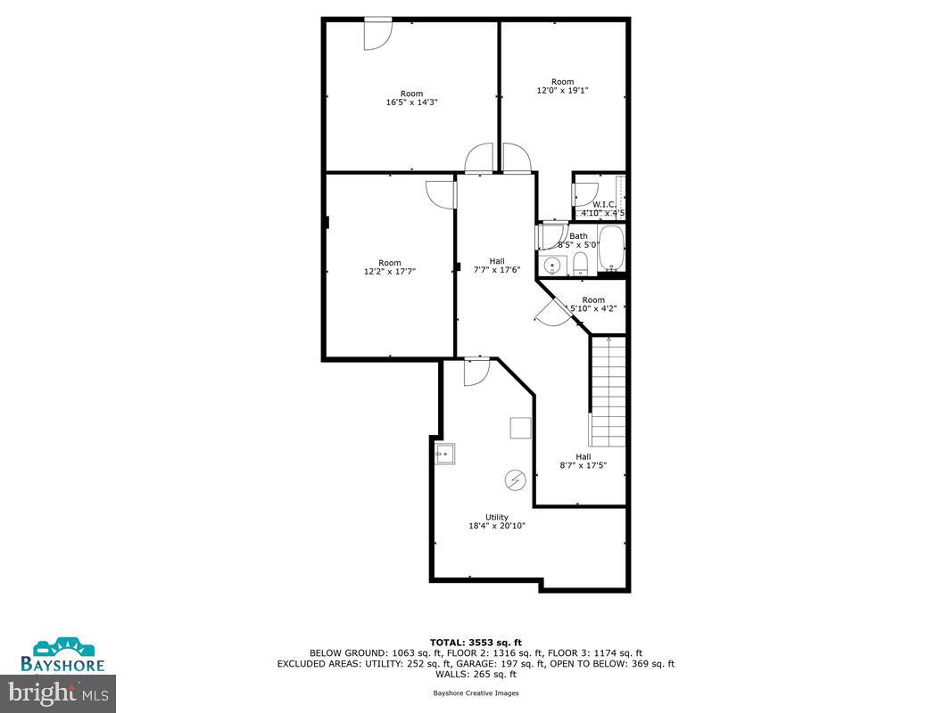 SNOWDEN OVERLOOK - Residential