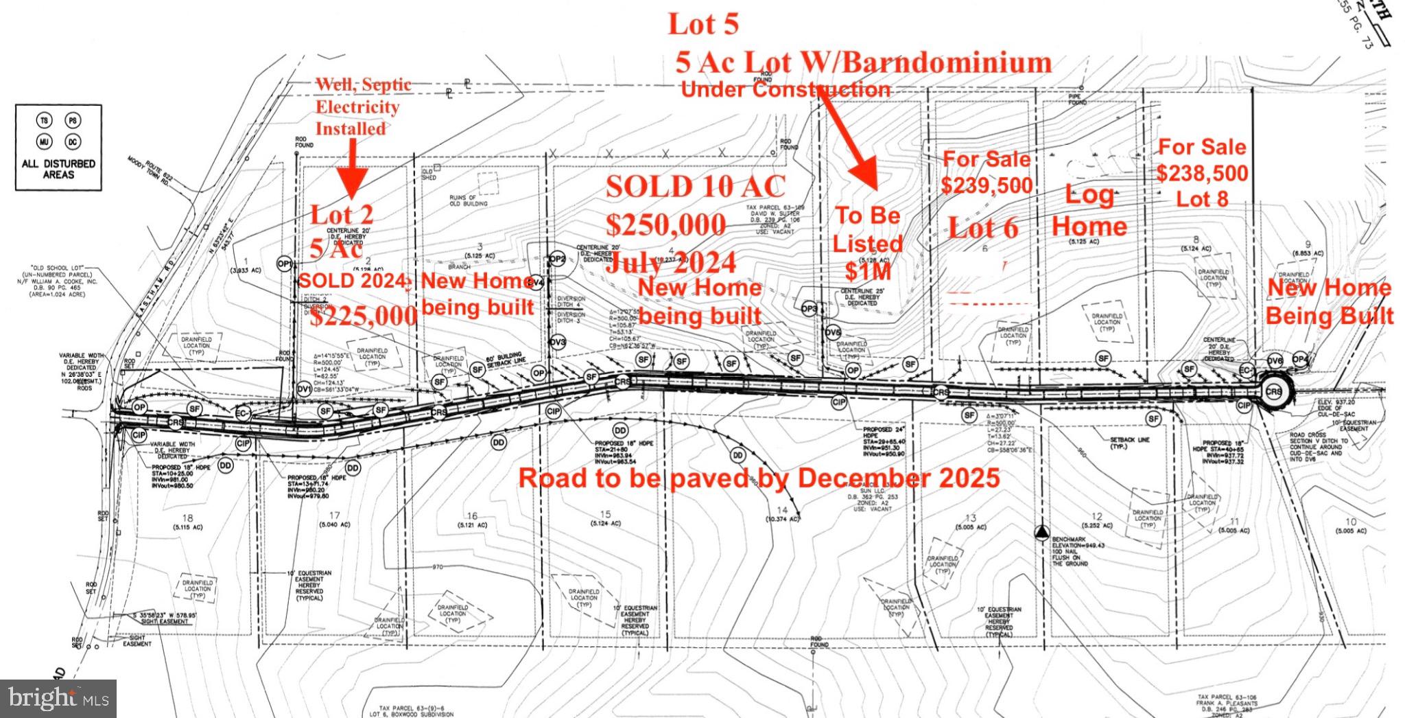 EQUESTRIAN LANDING - Land