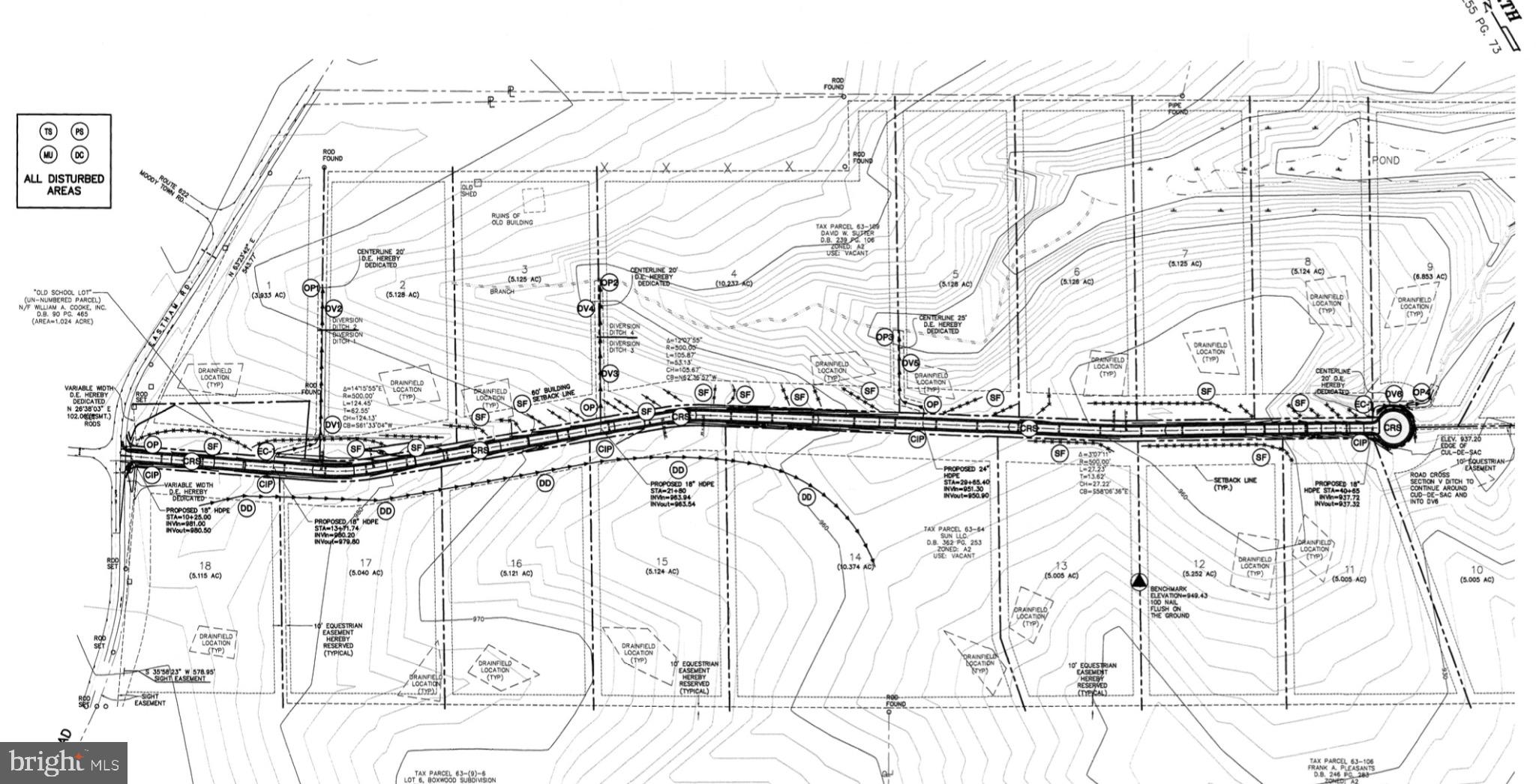 EQUESTRIAN LANDING - Land