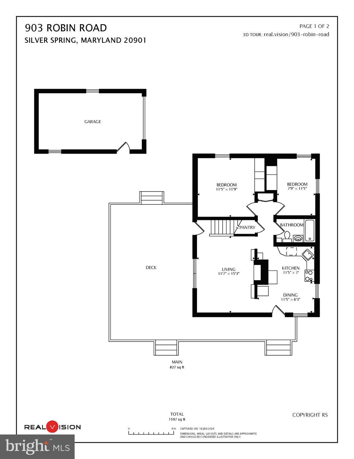 BALLANTRAE - Residential