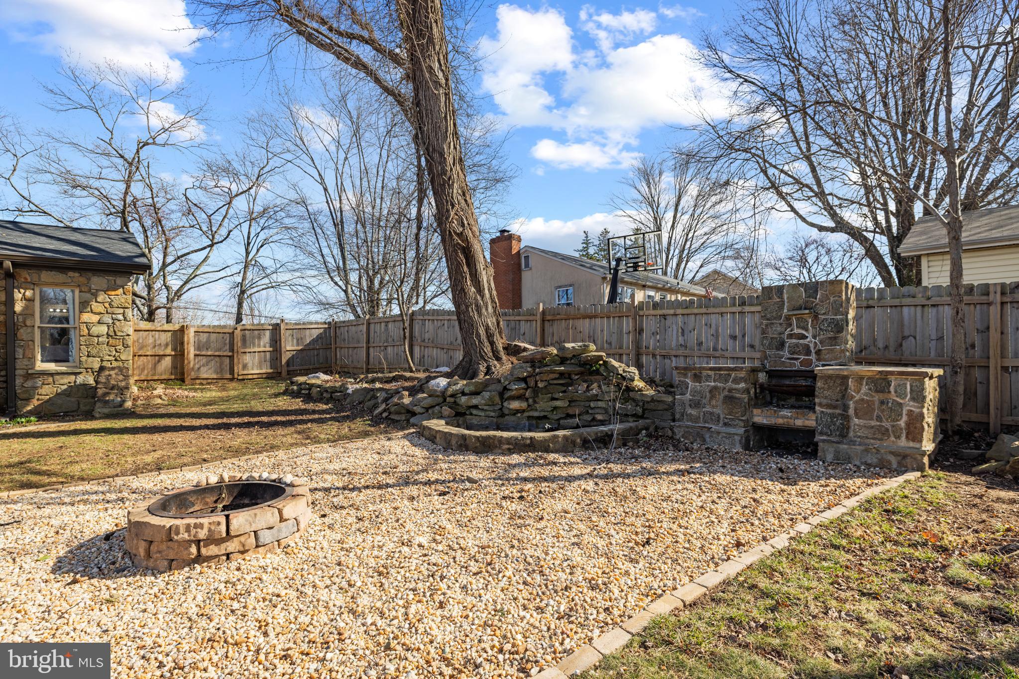 PIEDMONT HEIGHTS - Residential