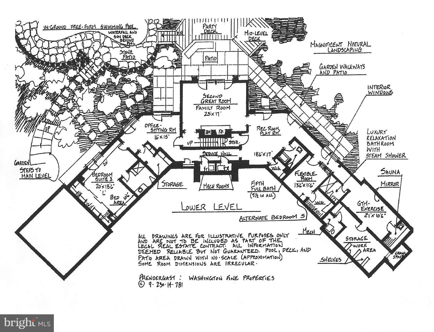 EAGLE ROCK - Residential