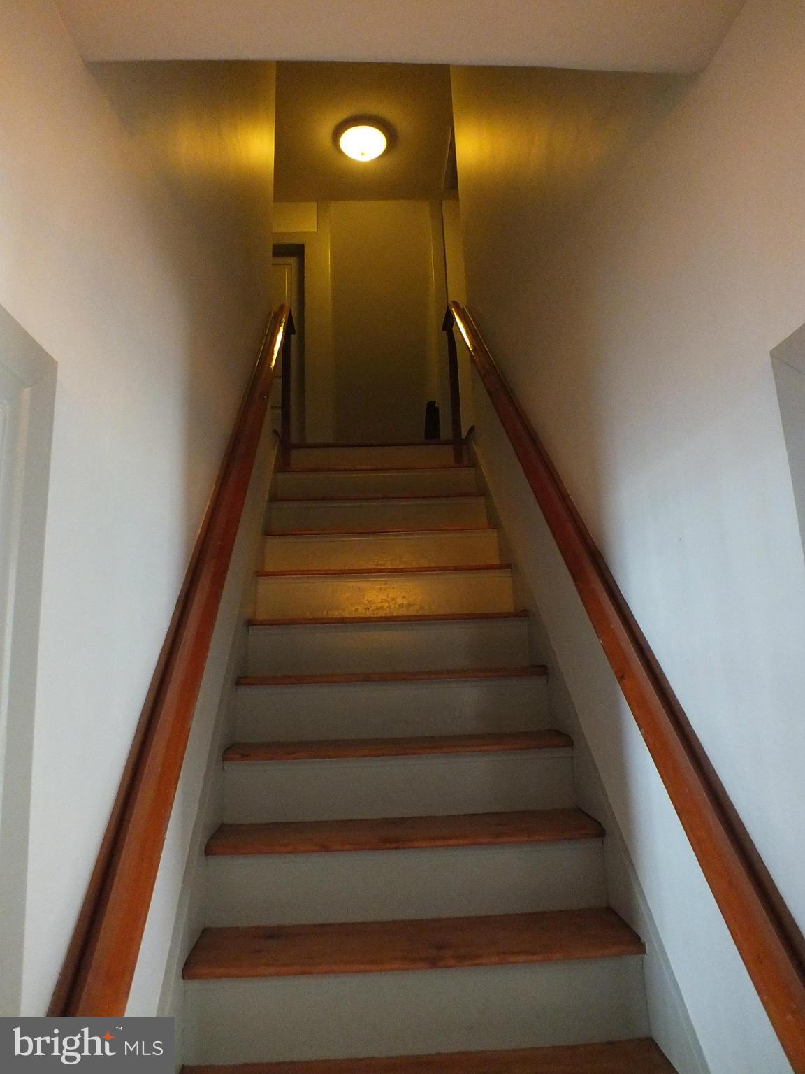 UNIONTOWN - Residential Lease